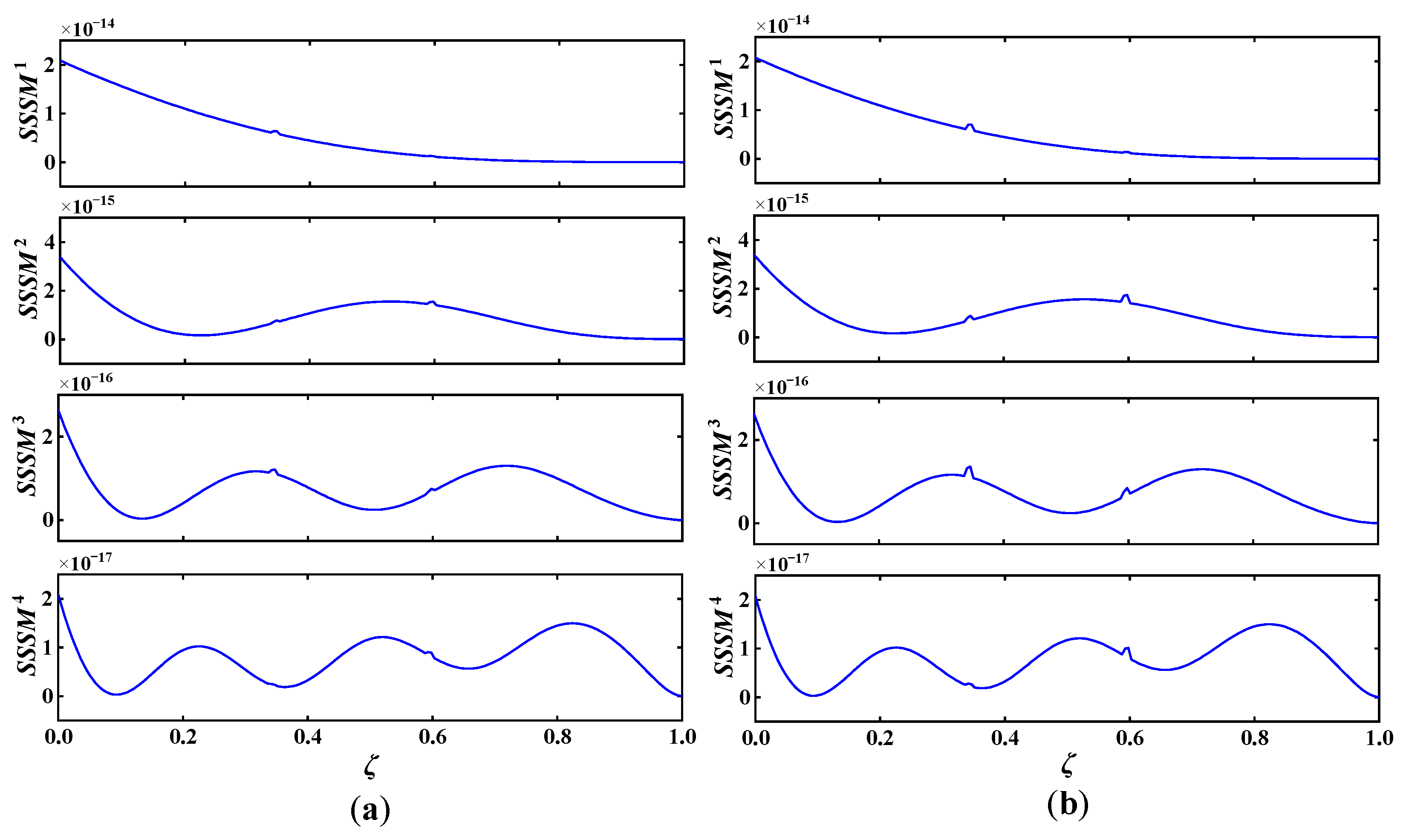 Applsci 12 11561 g010