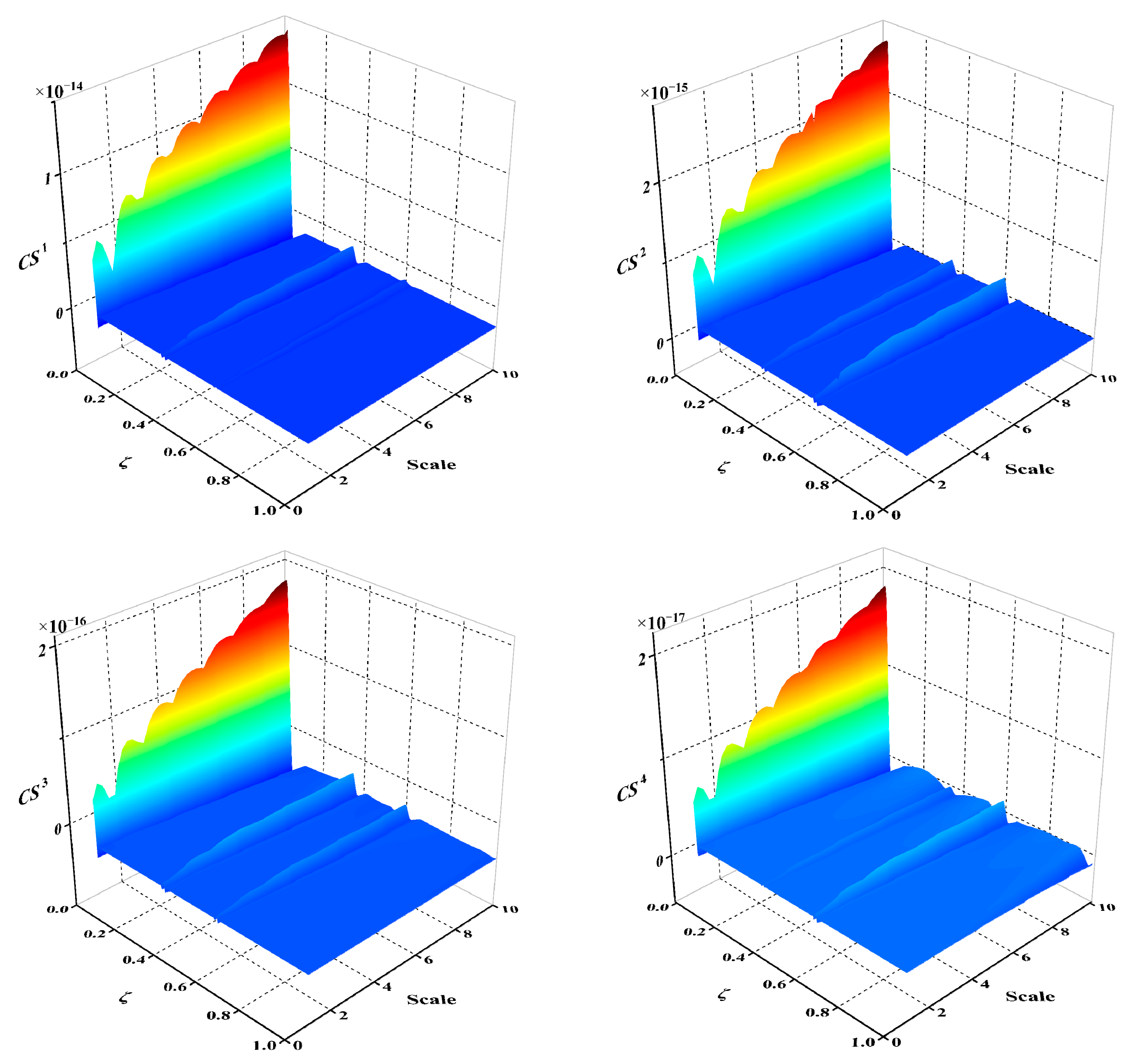 Applsci 12 11561 g011