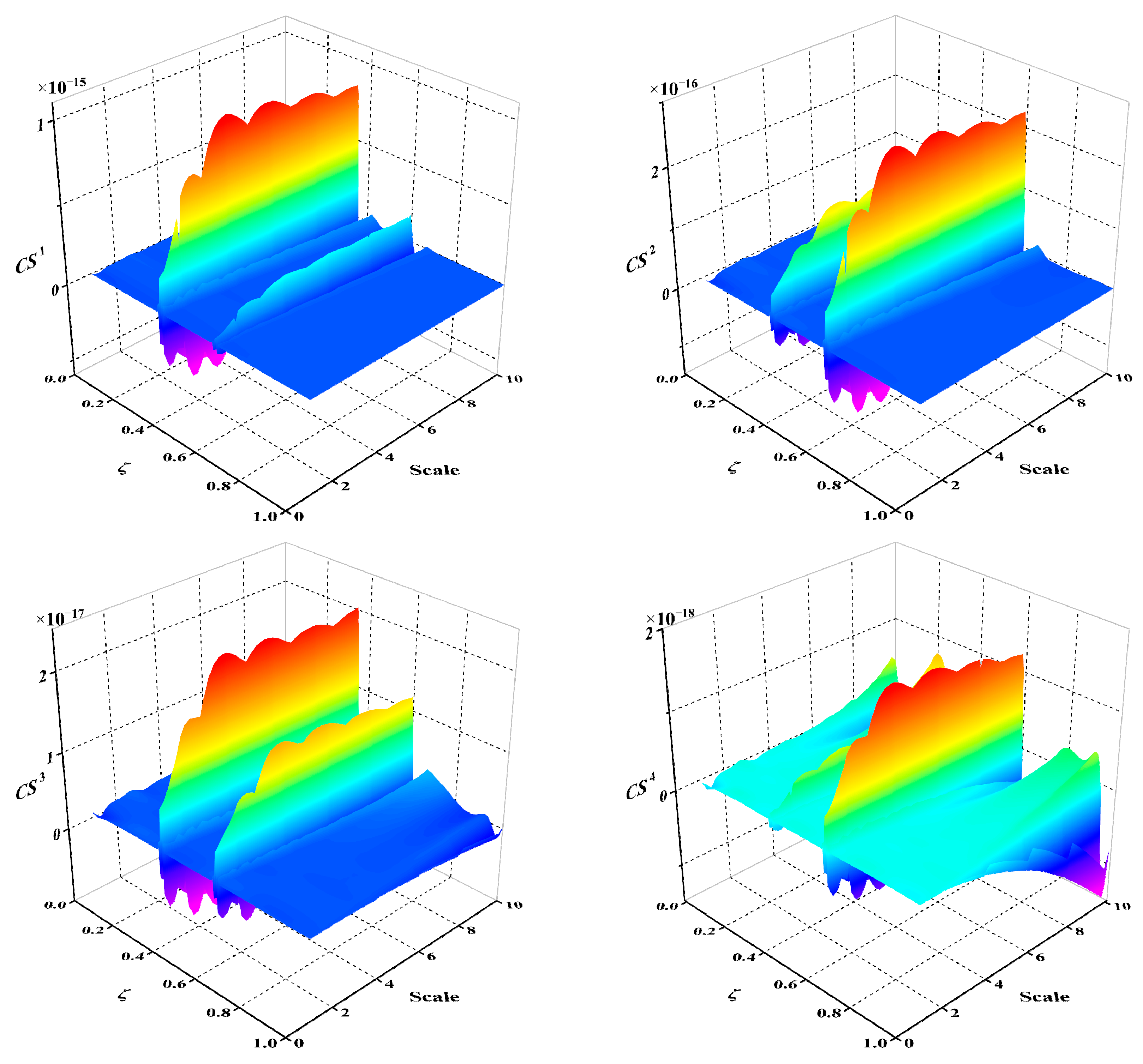 Applsci 12 11561 g012