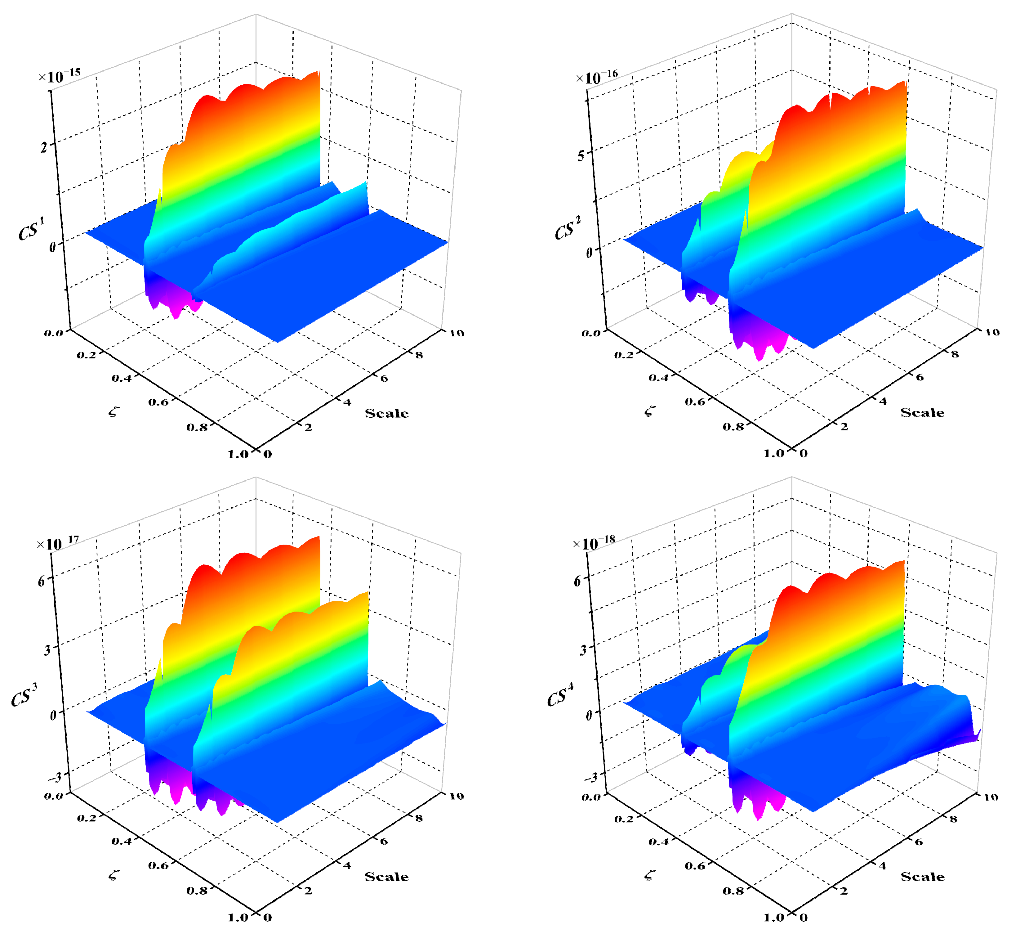 Applsci 12 11561 g014