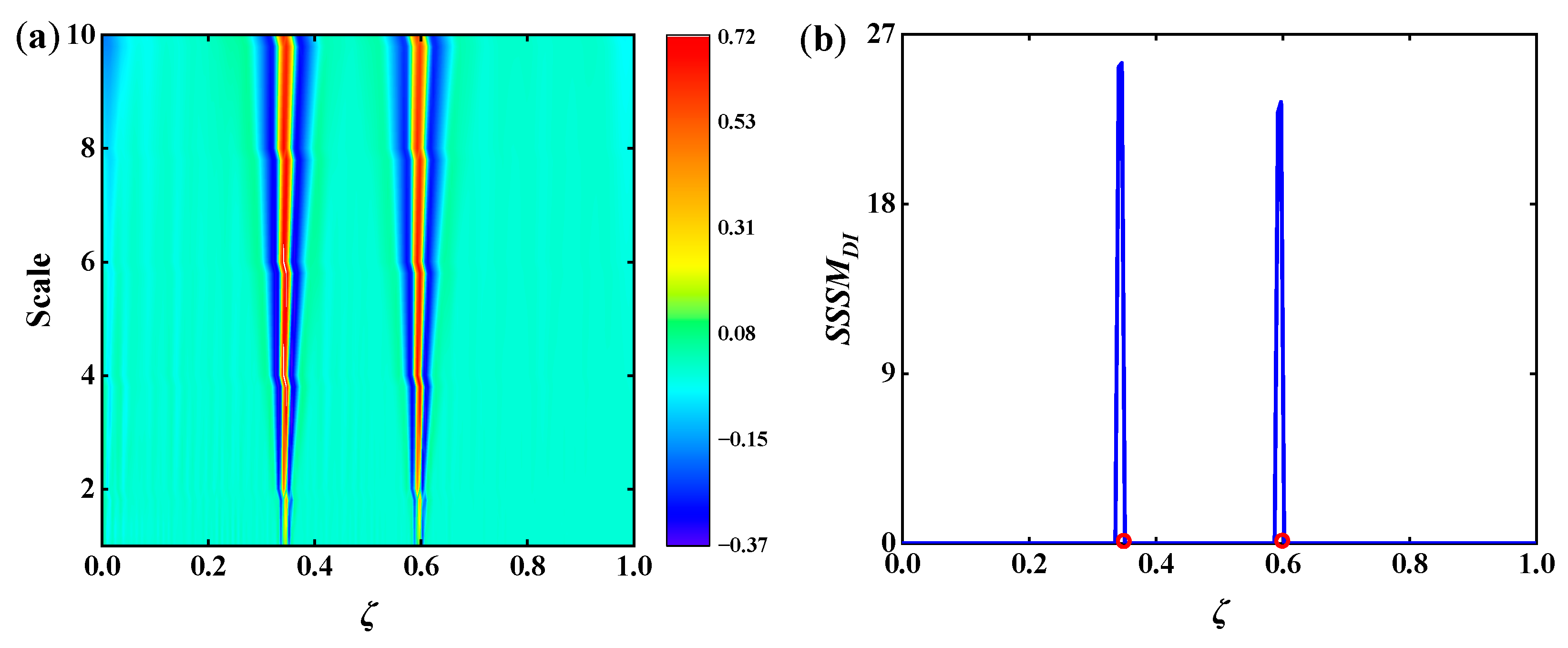 Applsci 12 11561 g019