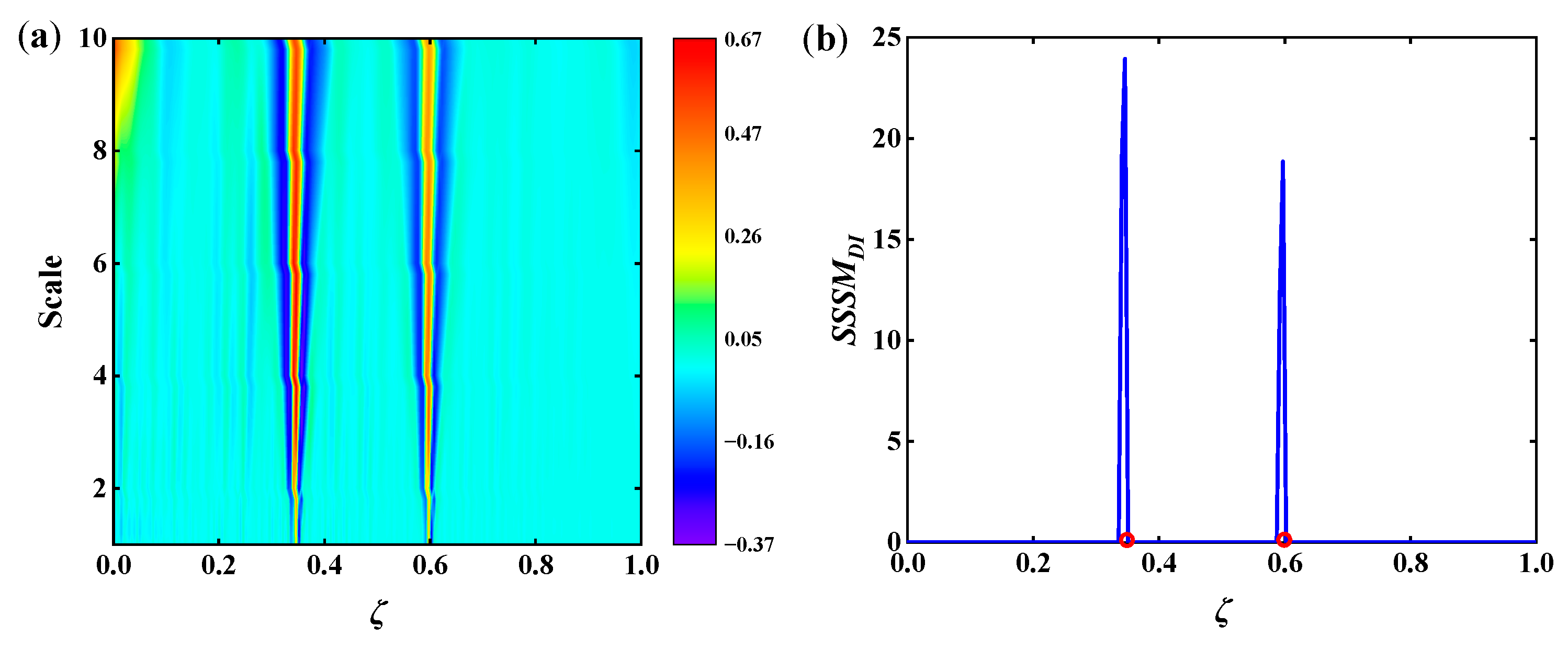 Applsci 12 11561 g022