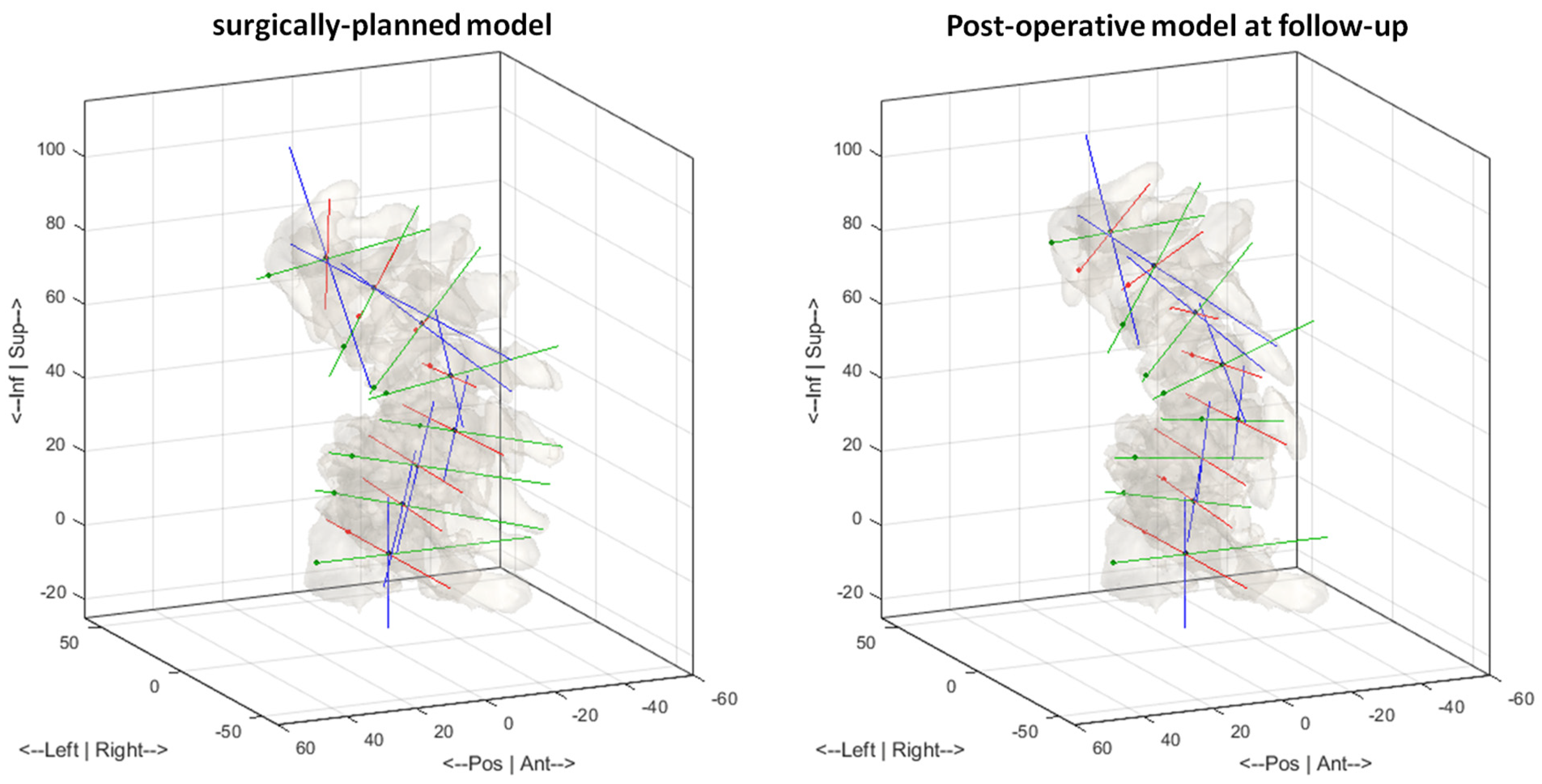 Applsci 12 11564 g010 Applsci 12 11564 g010