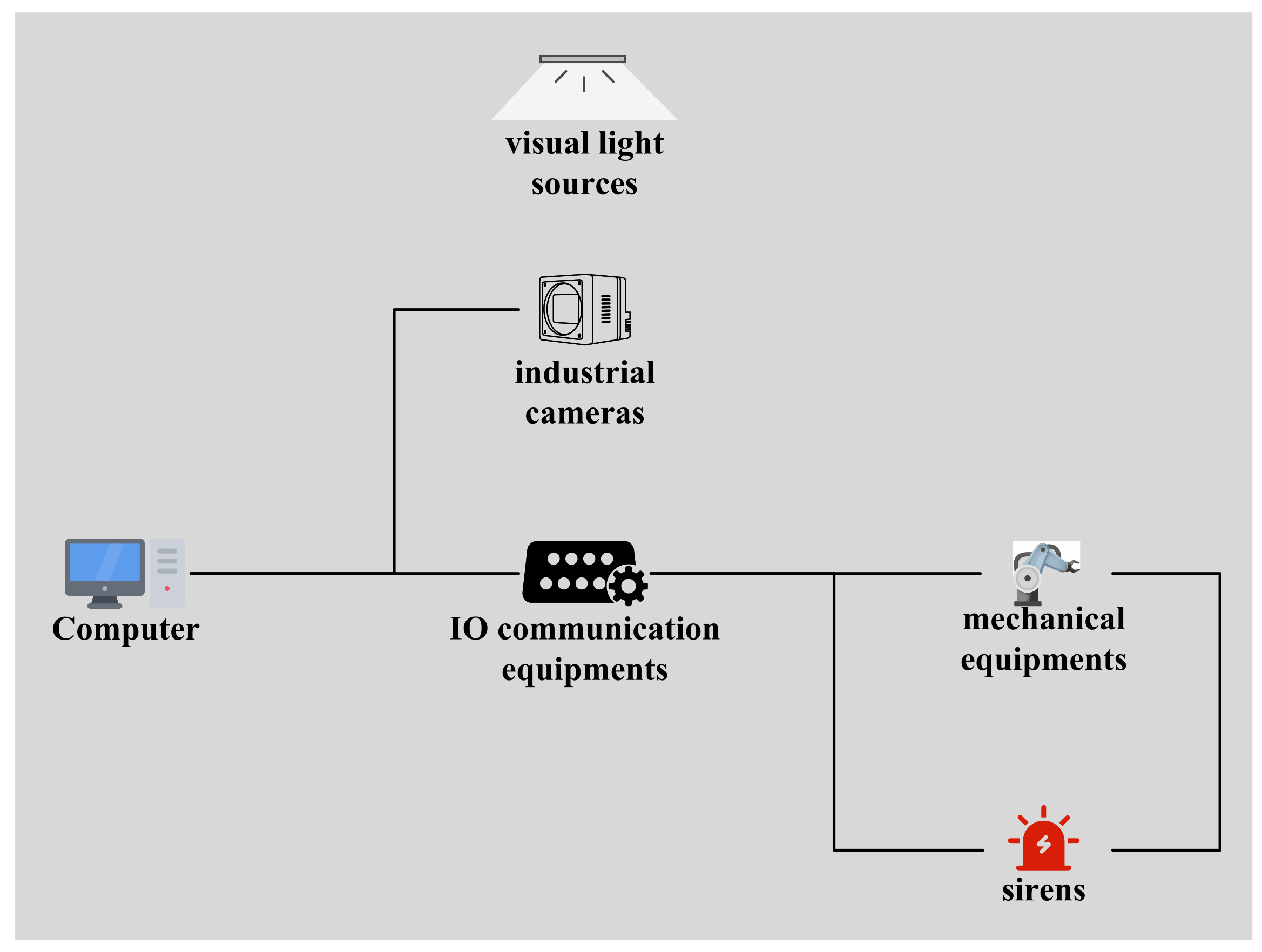 Applsci 12 11565 g001