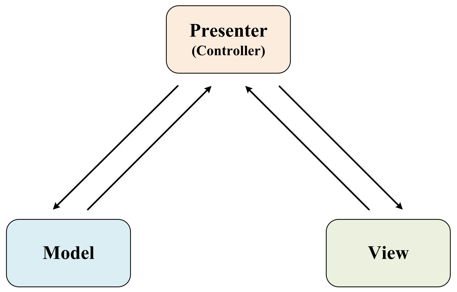 Applsci 12 11565 g003