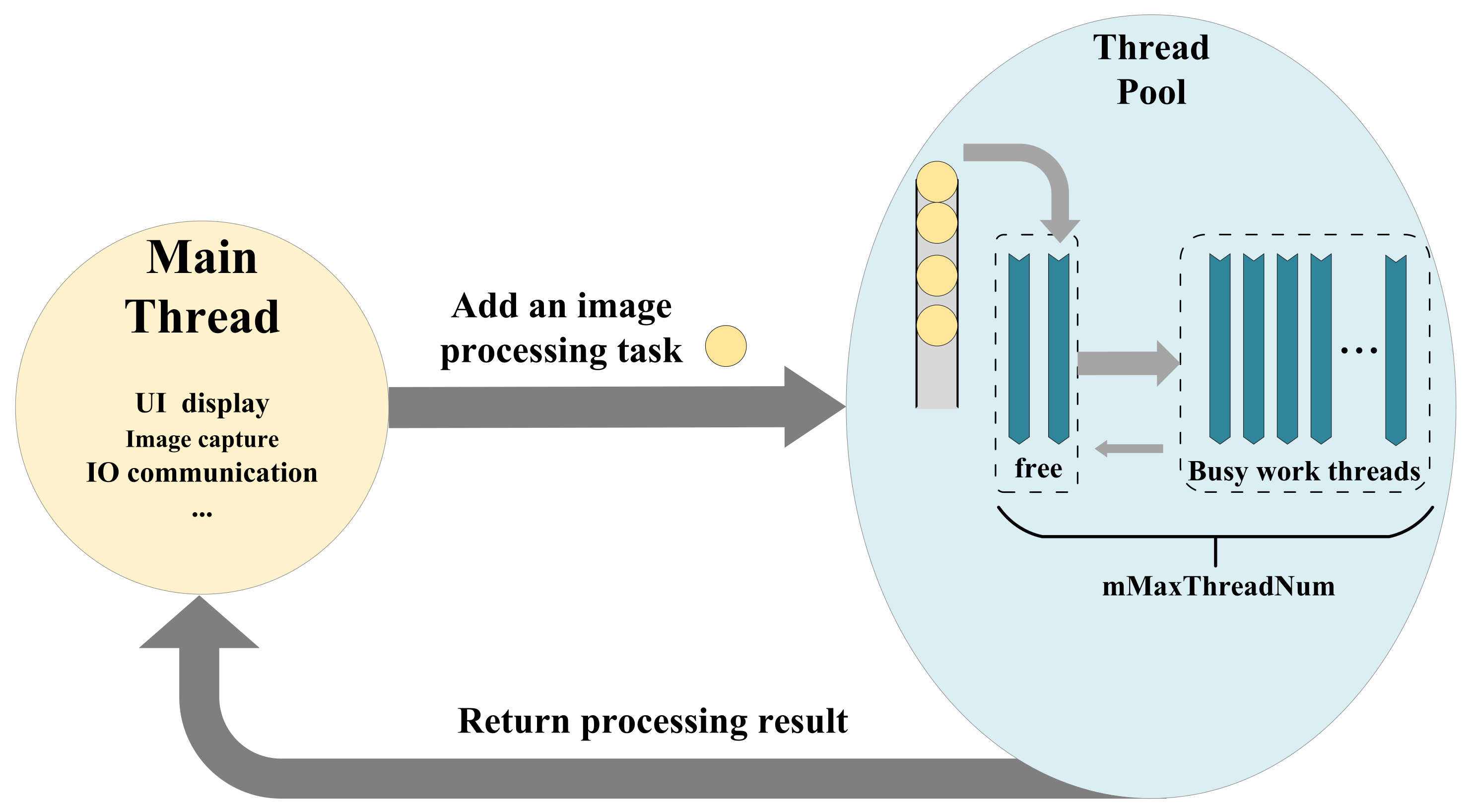 Applsci 12 11565 g005