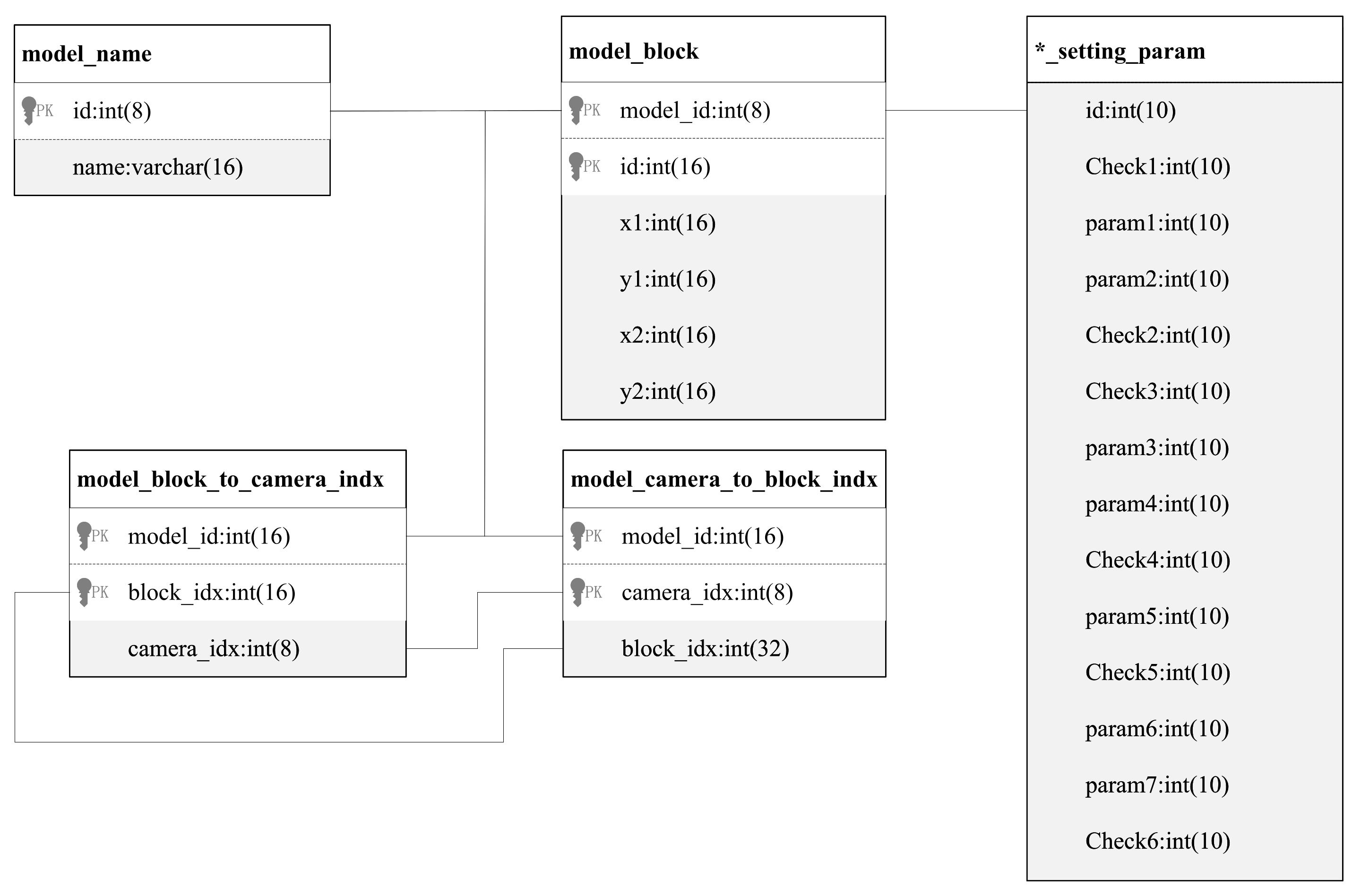 Applsci 12 11565 g007