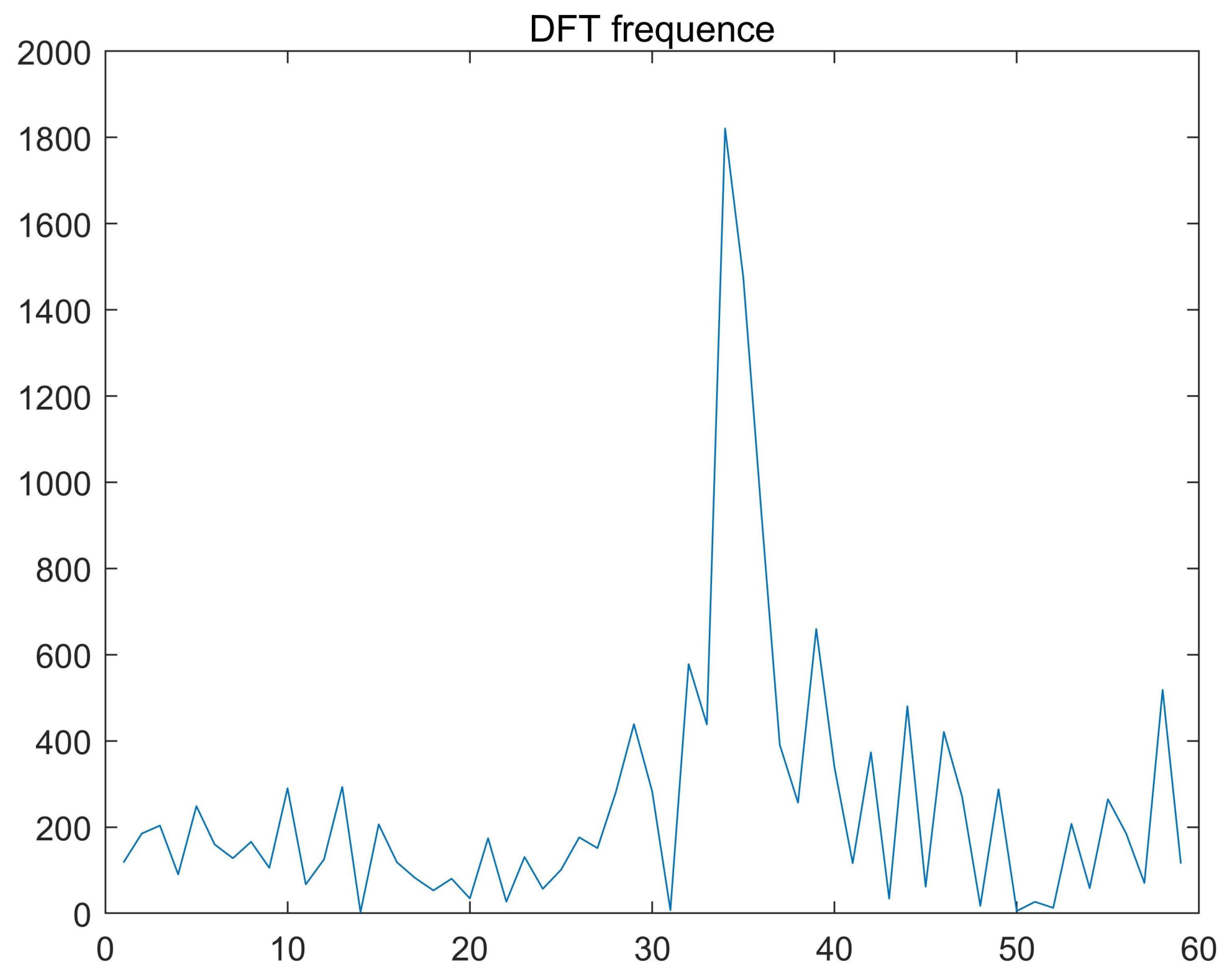 Applsci 12 11565 g020