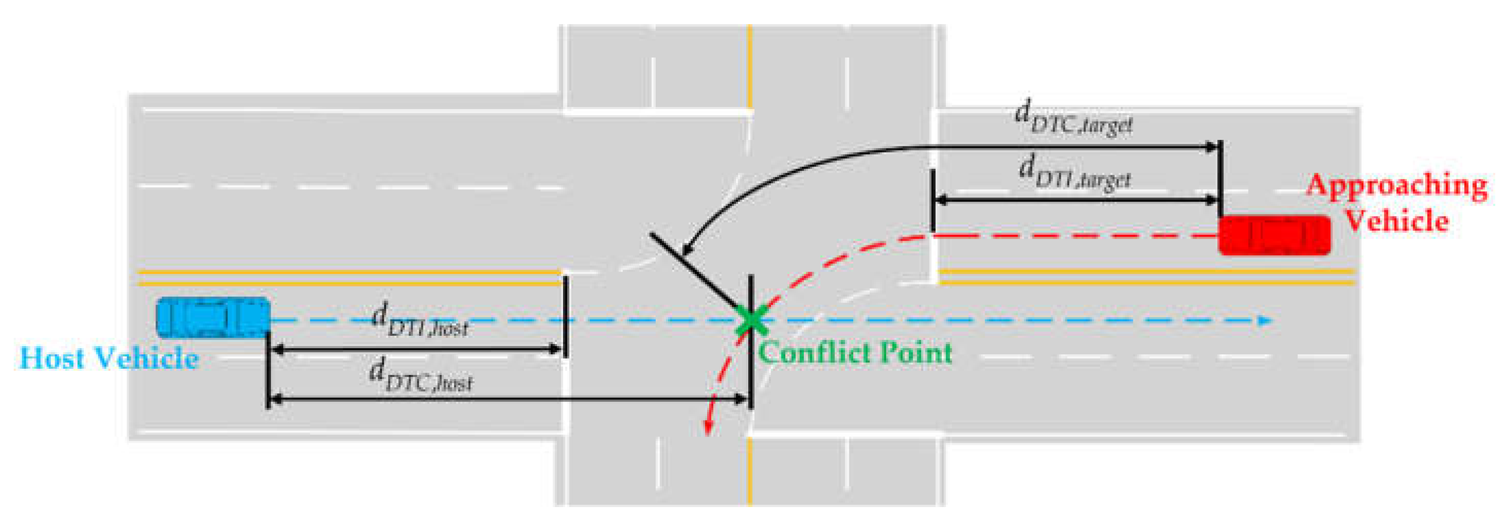 Applsci 12 11570 g002