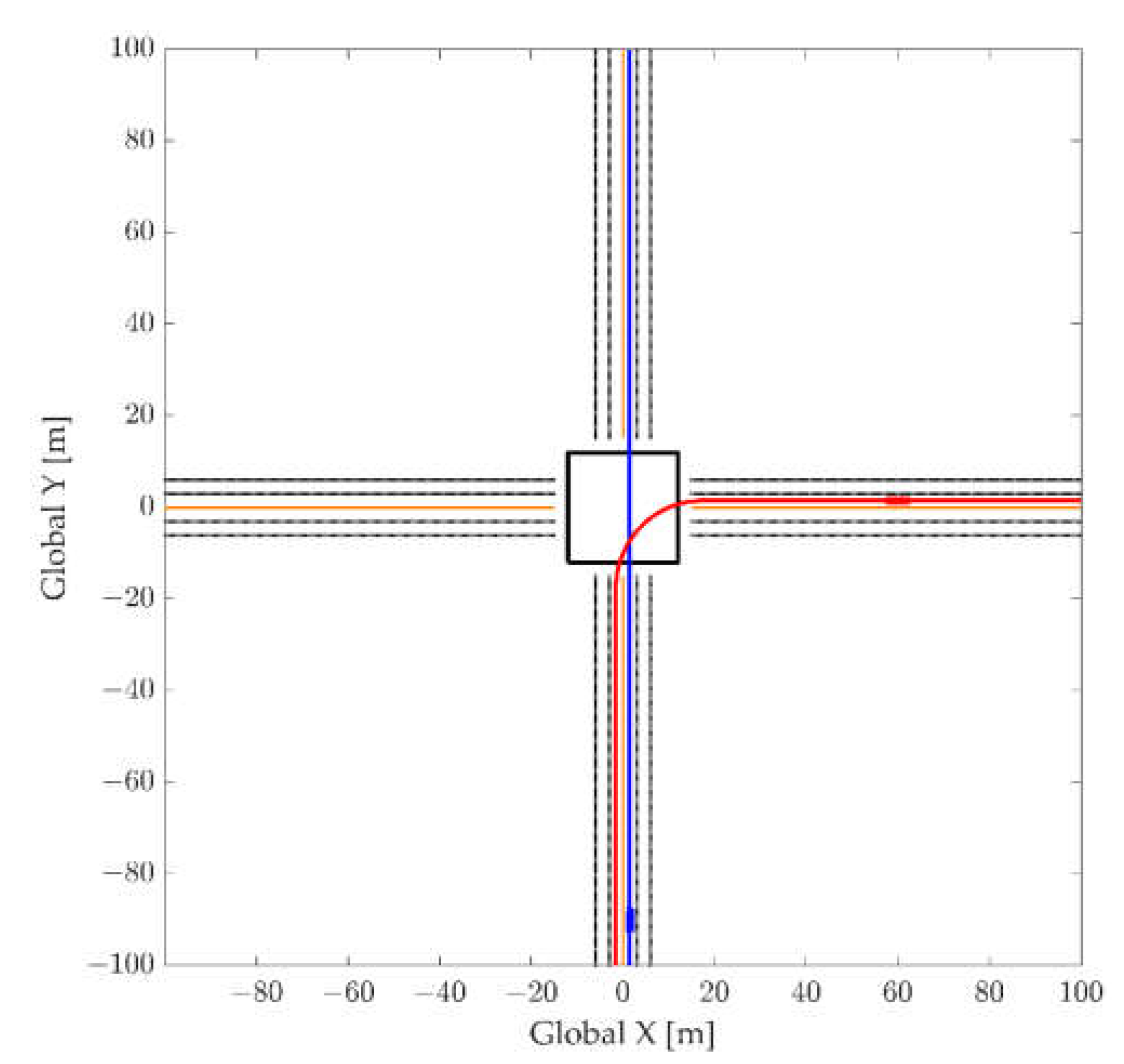 Applsci 12 11570 g006