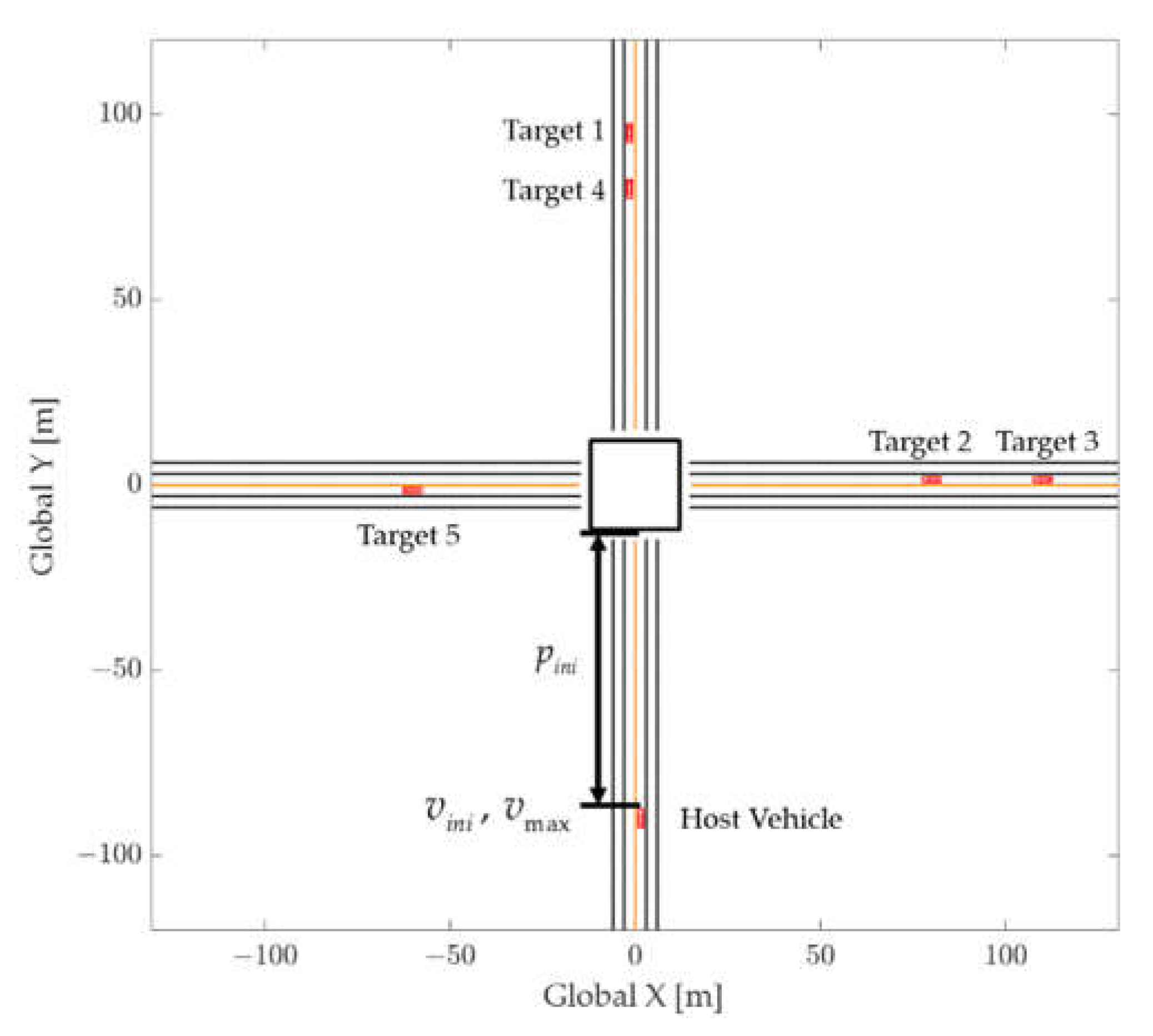 Applsci 12 11570 g008