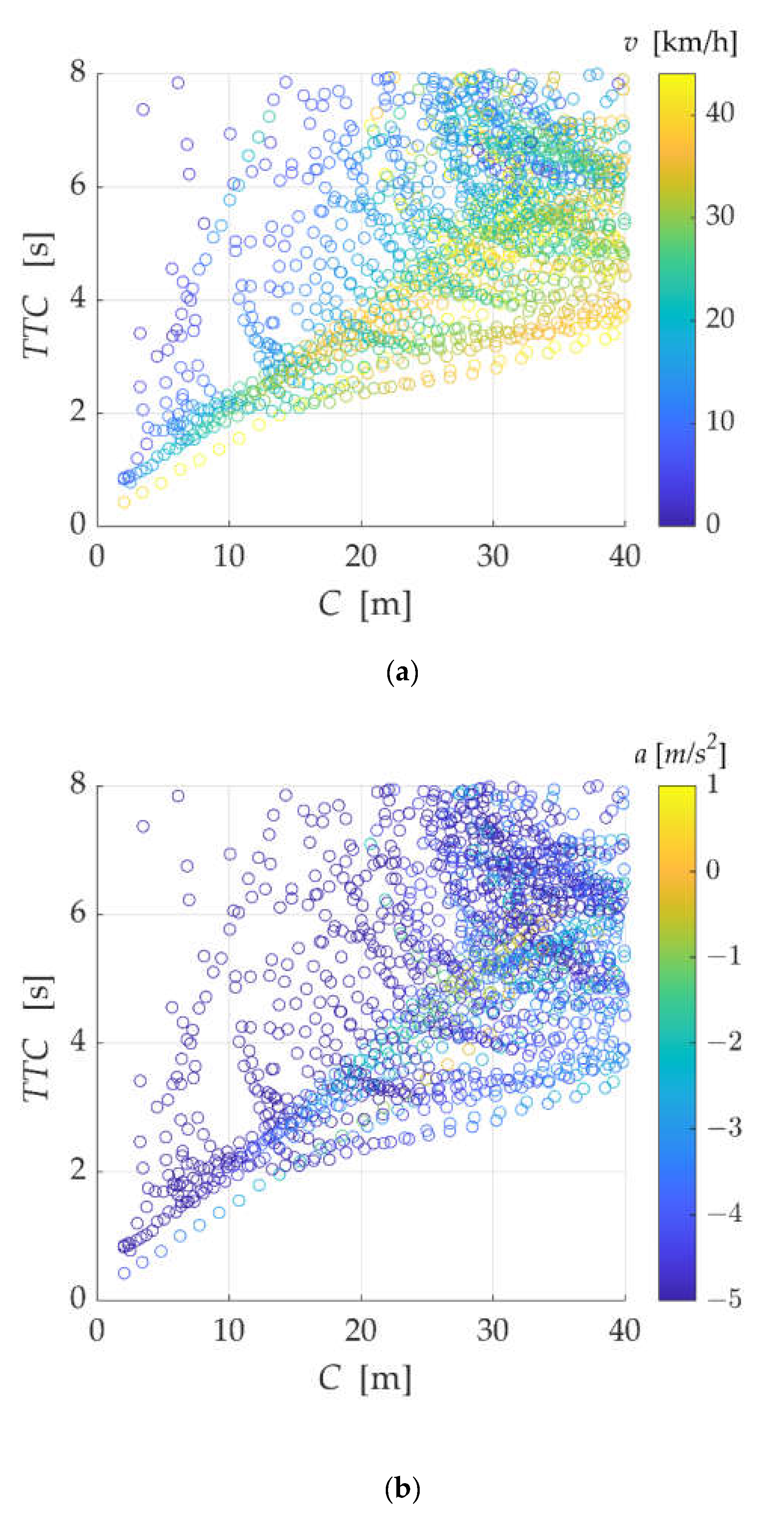 Applsci 12 11570 g010