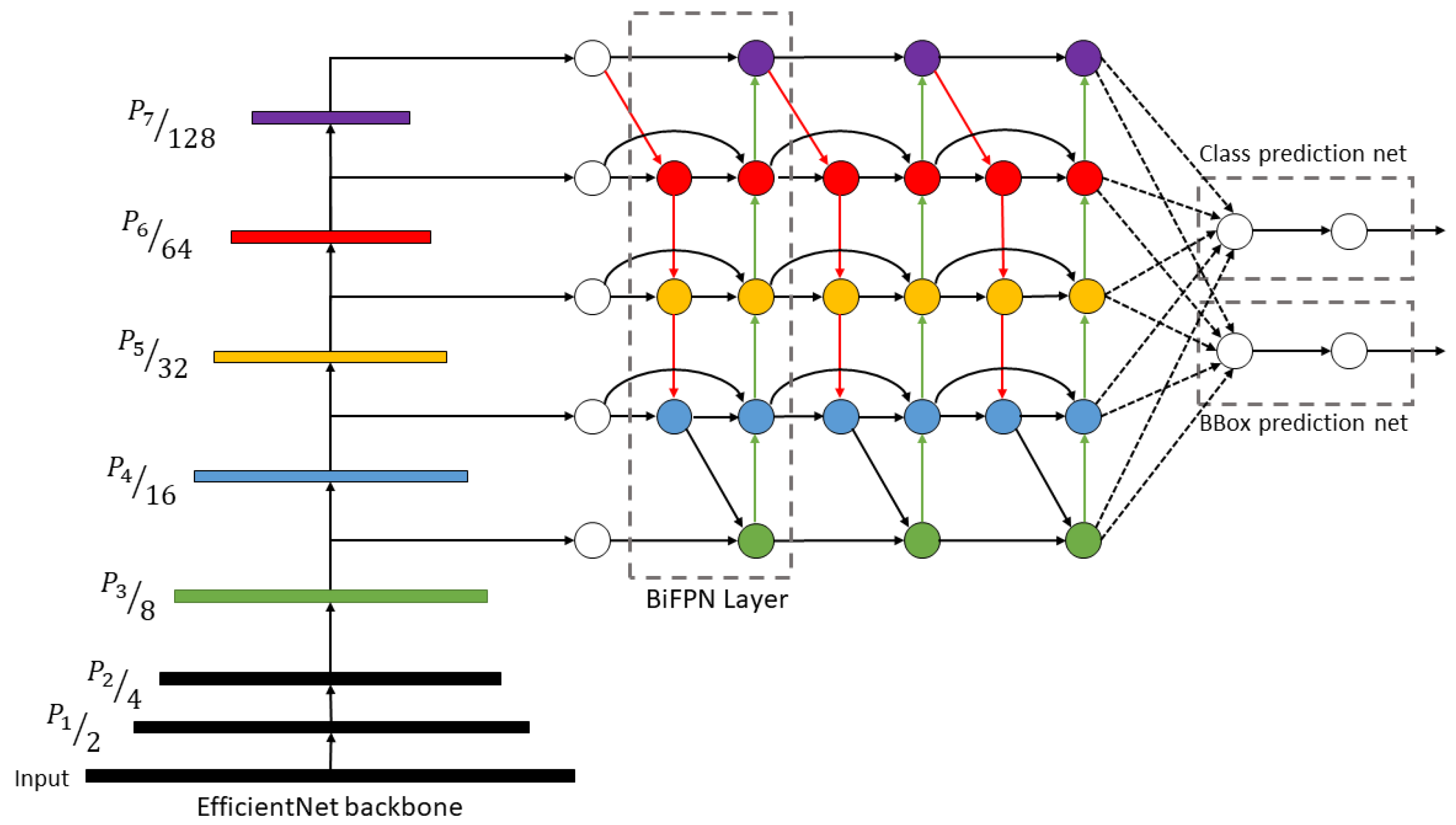 Applsci 12 11581 g003