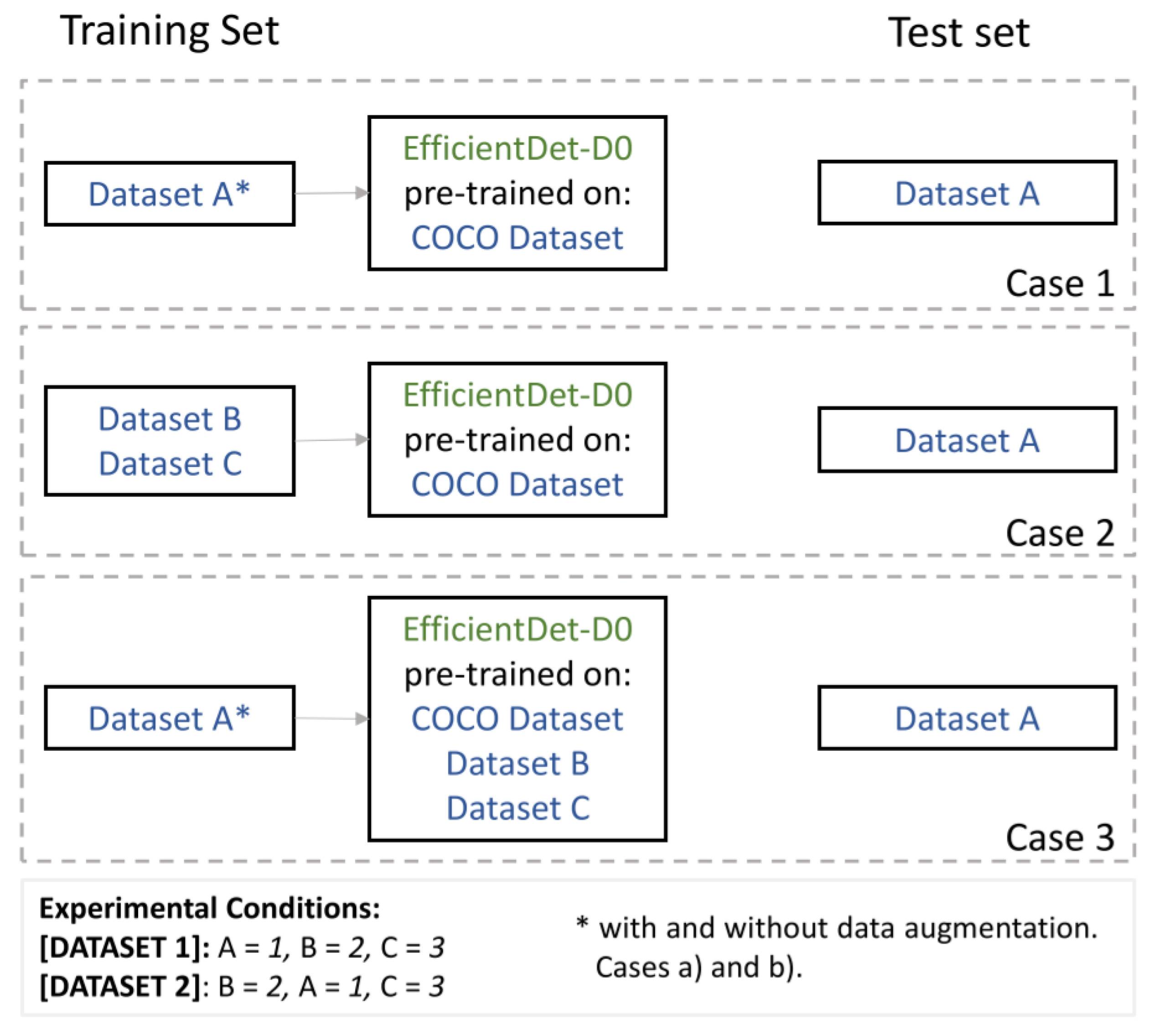 Applsci 12 11581 g004