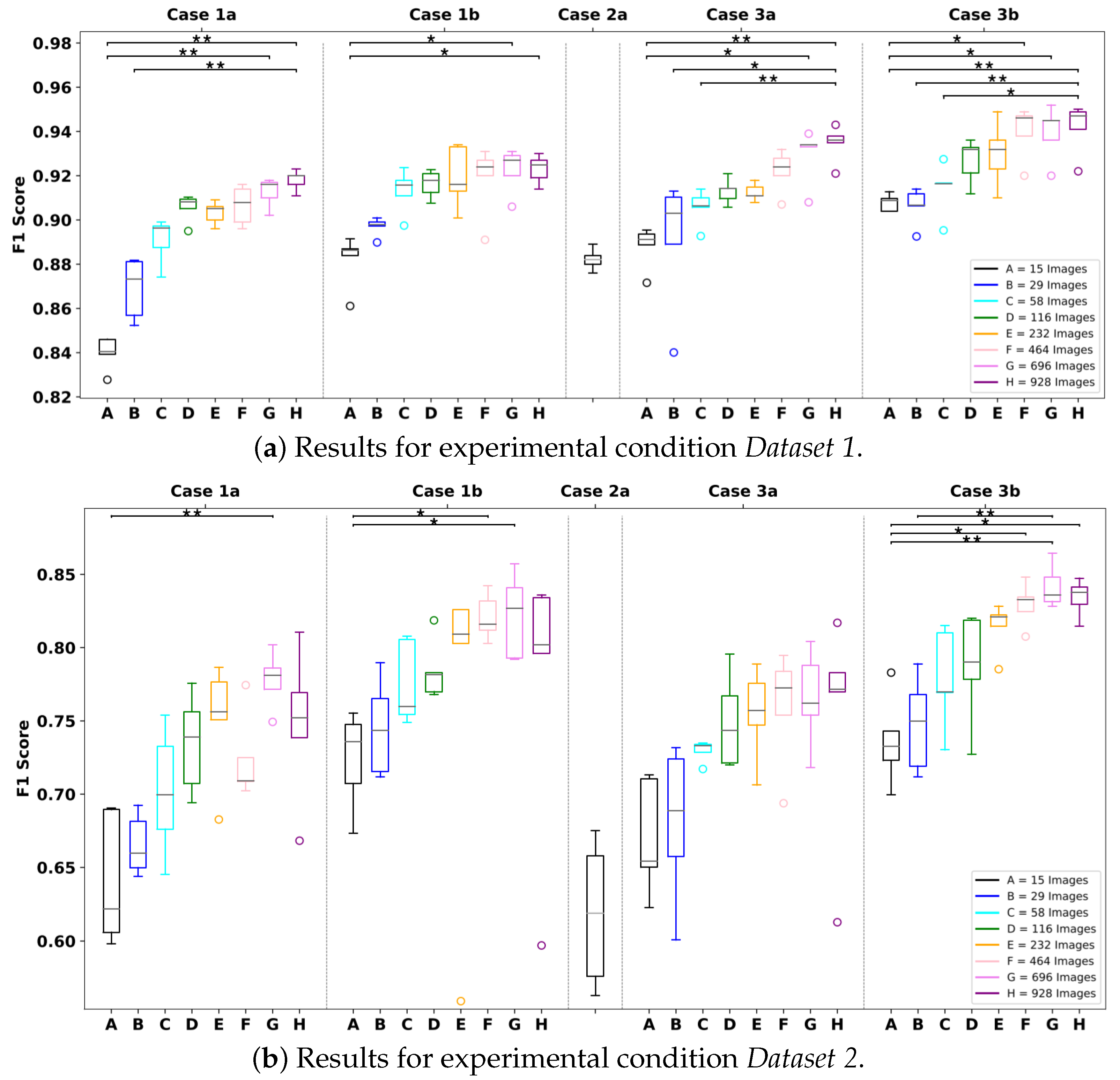 Applsci 12 11581 g005