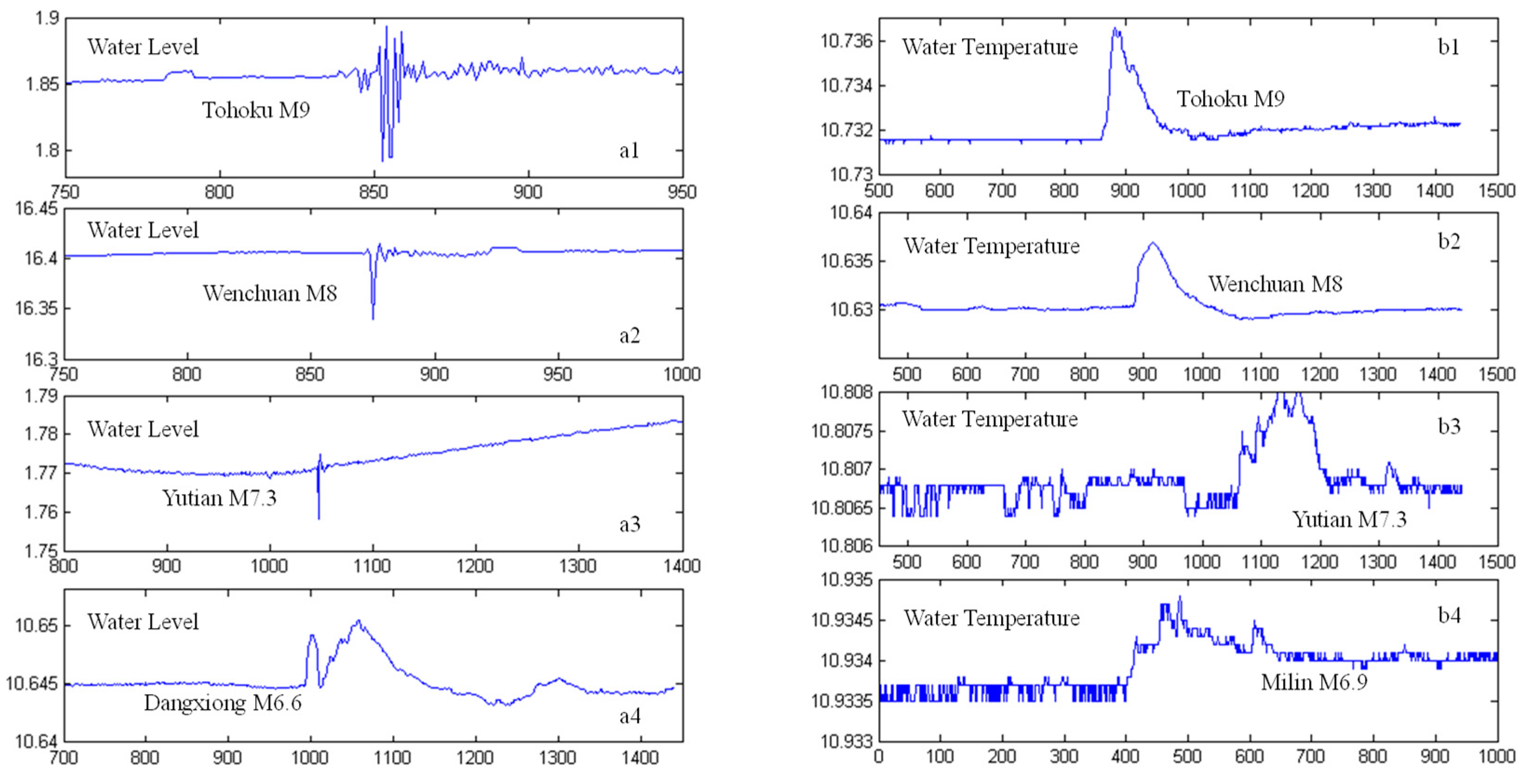 Applsci 12 11584 g006