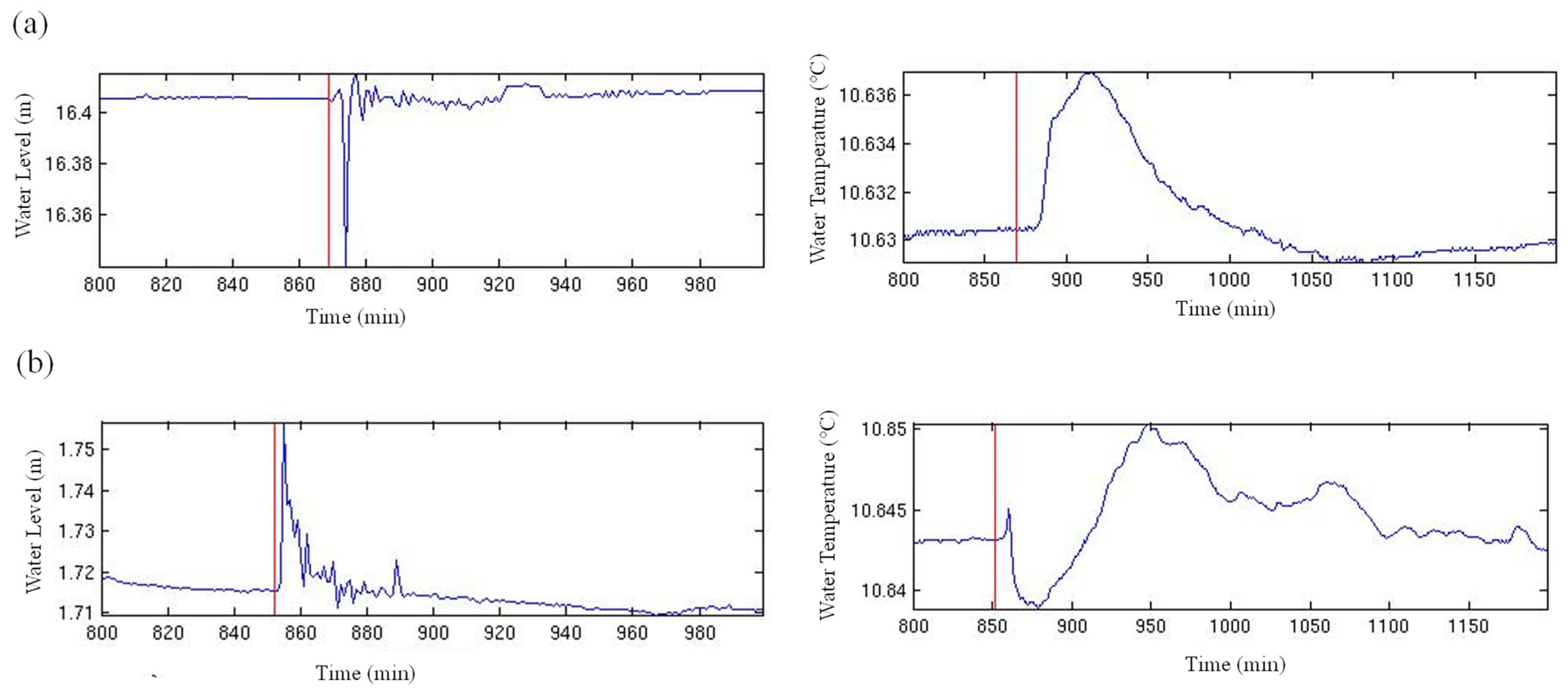 Applsci 12 11584 g007