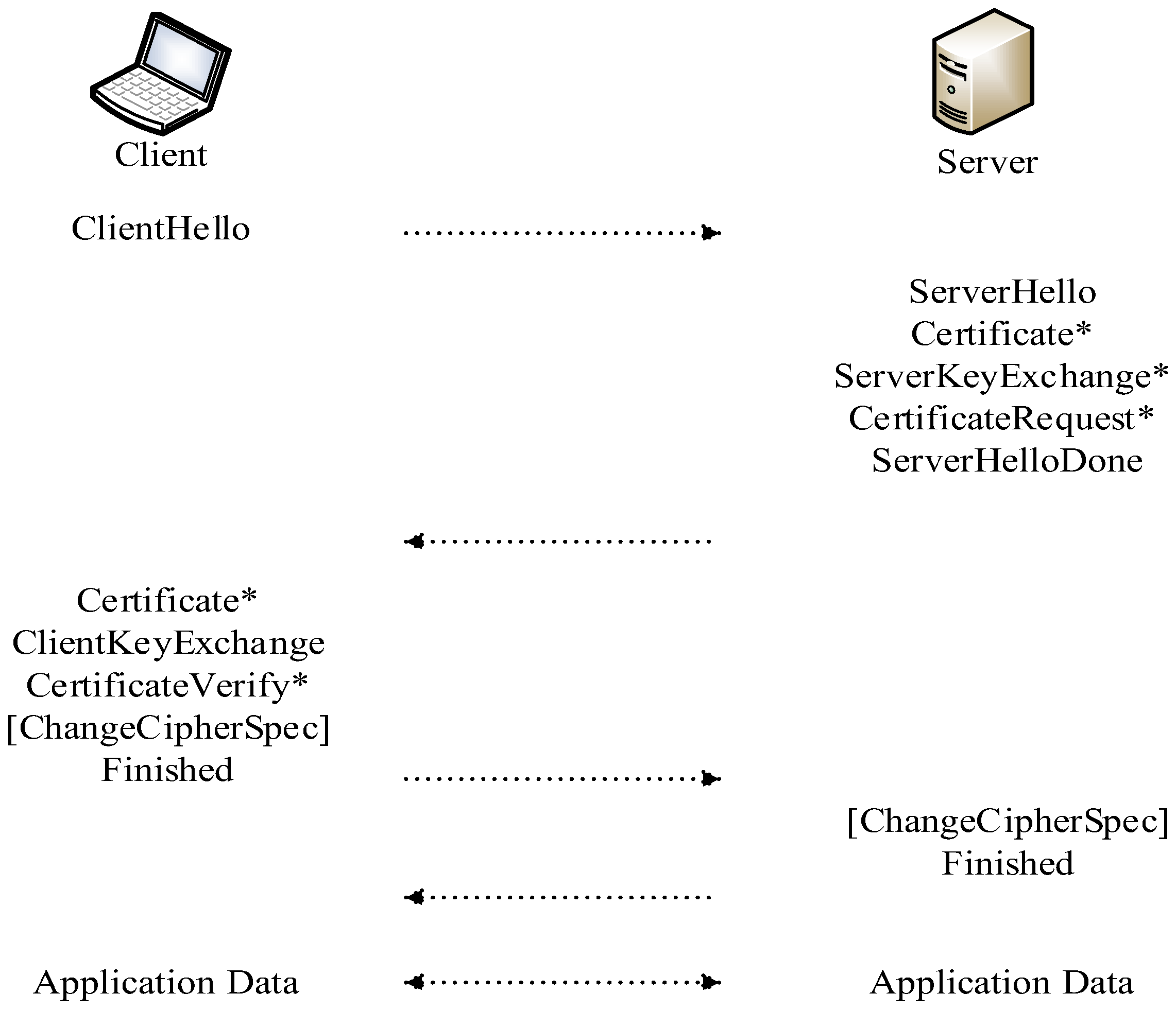 Applsci 12 11585 g002
