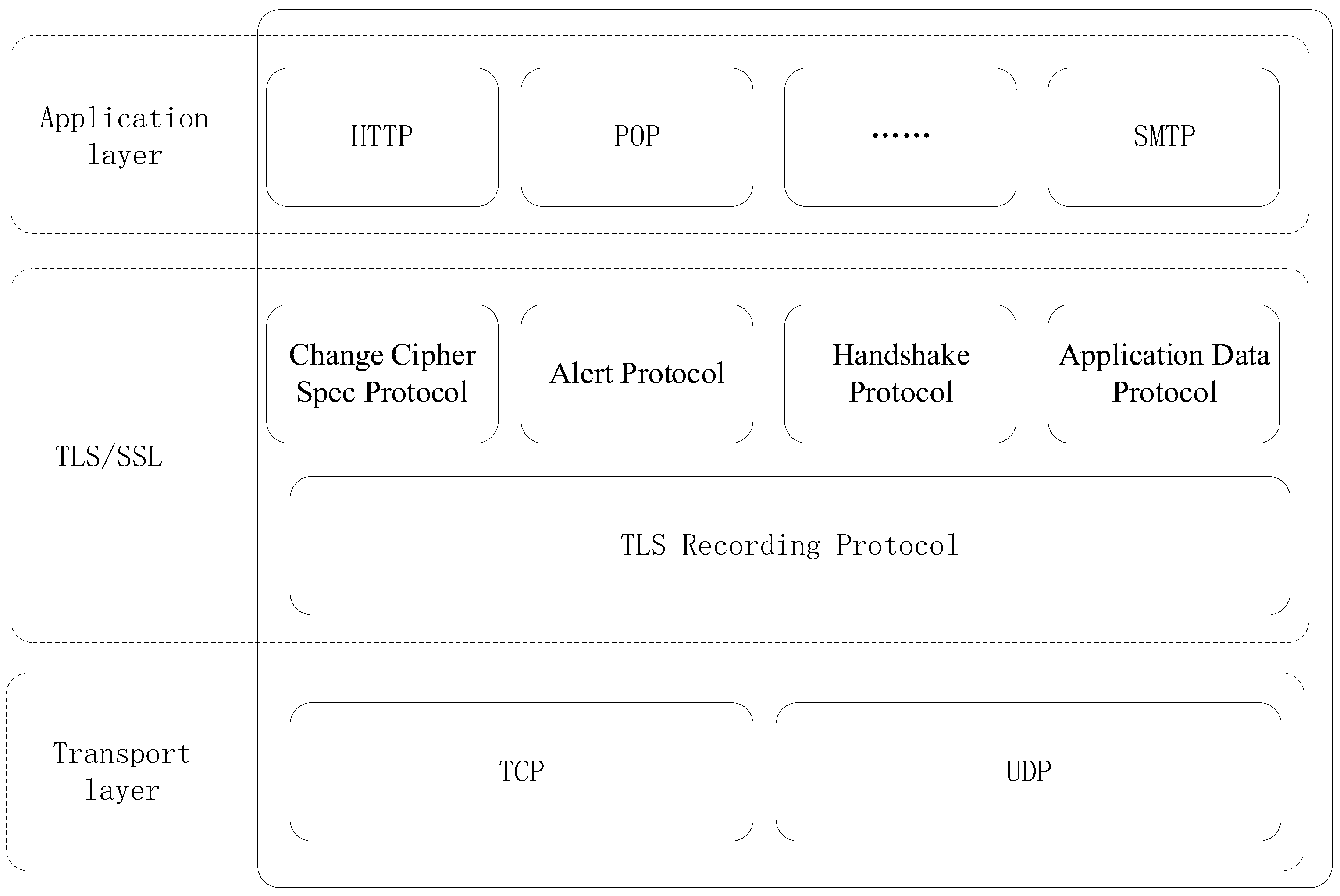 Applsci 12 11585 g004