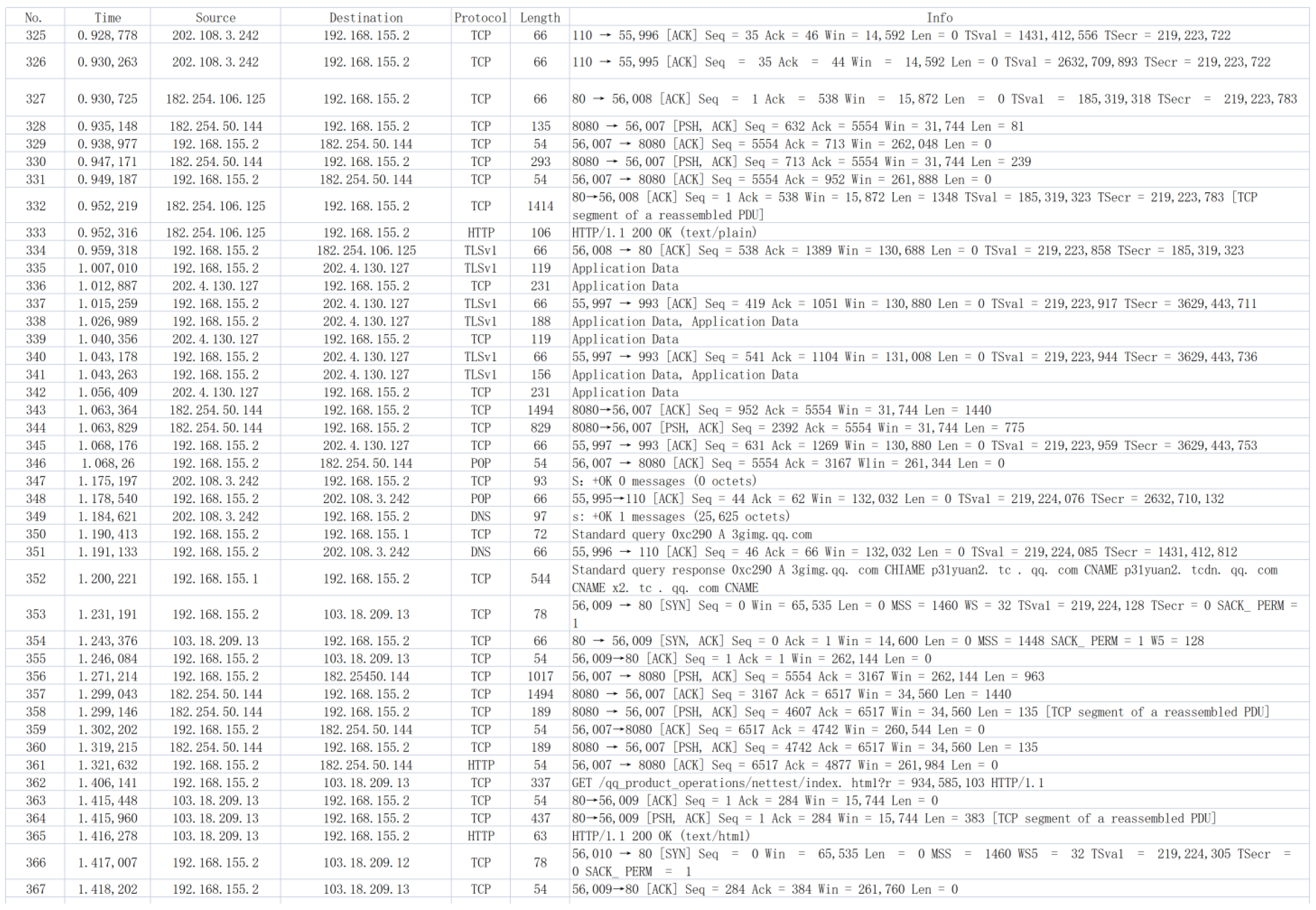 Applsci 12 11585 g005