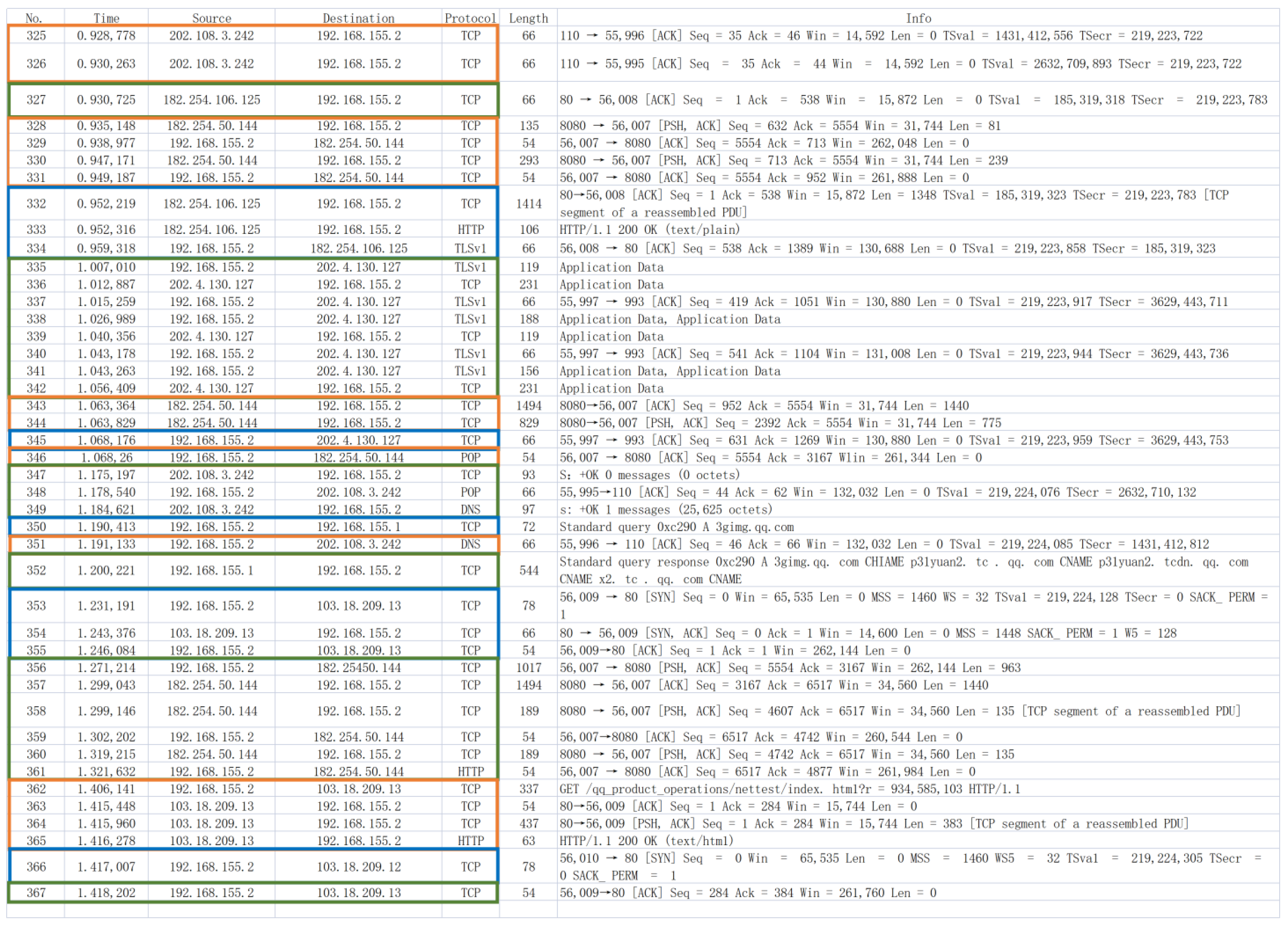 Applsci 12 11585 g006