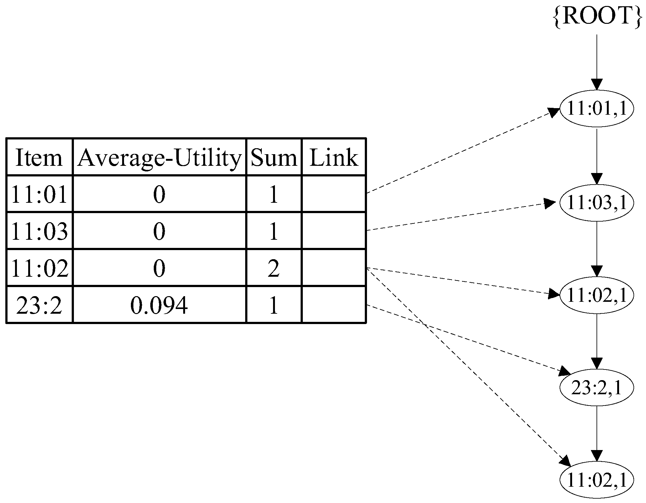 Applsci 12 11585 g009