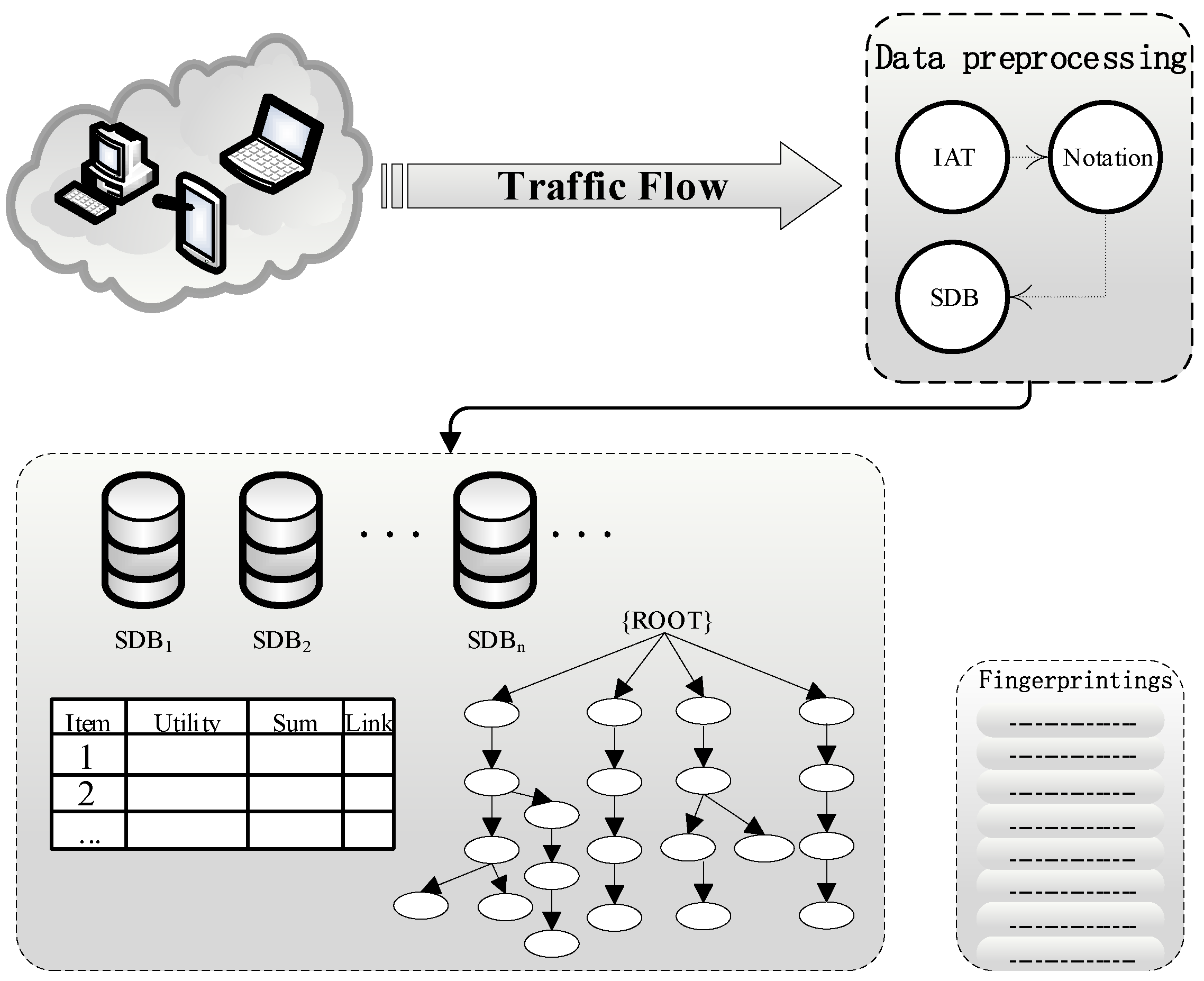 Applsci 12 11585 g012