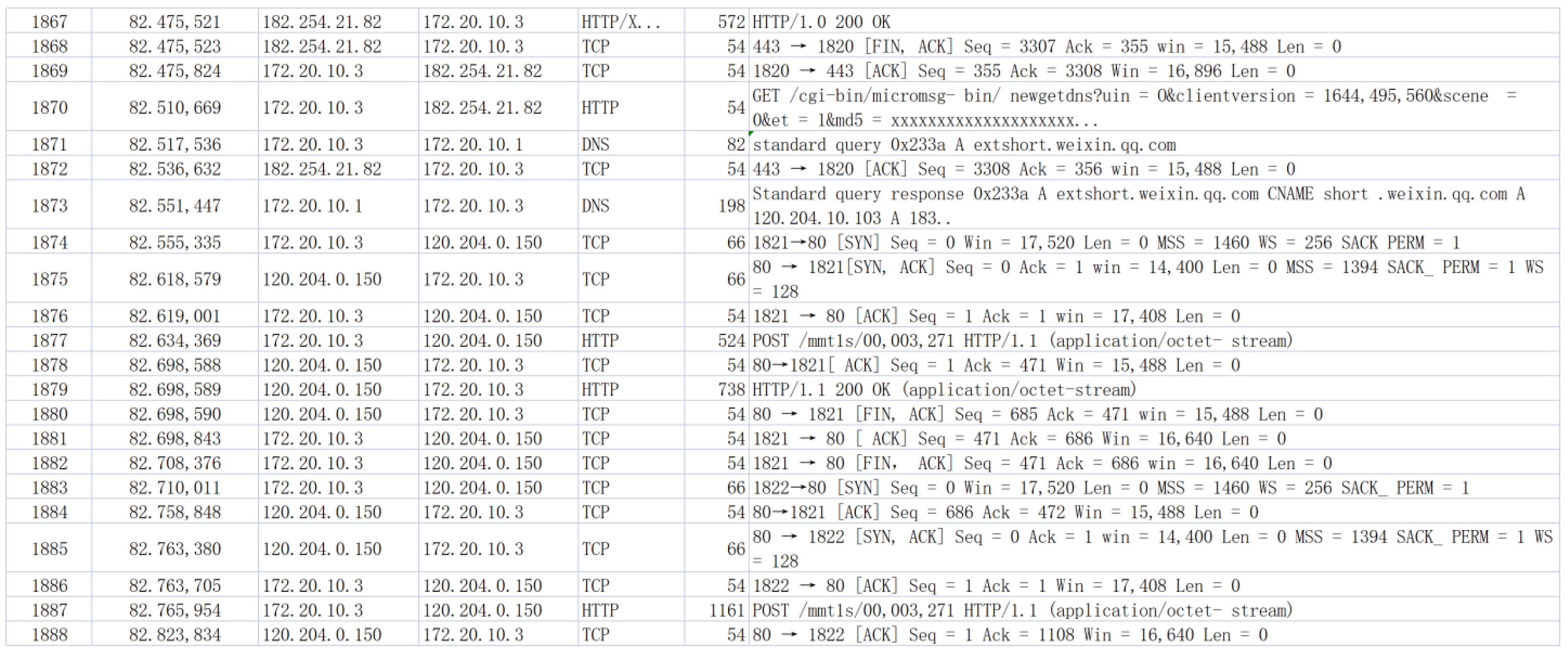 Applsci 12 11585 g014