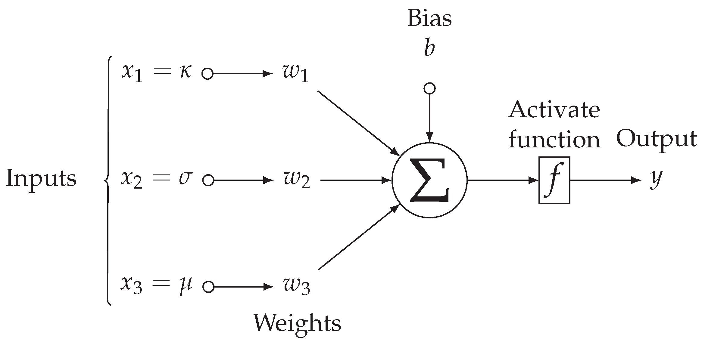 Applsci 12 11586 g005