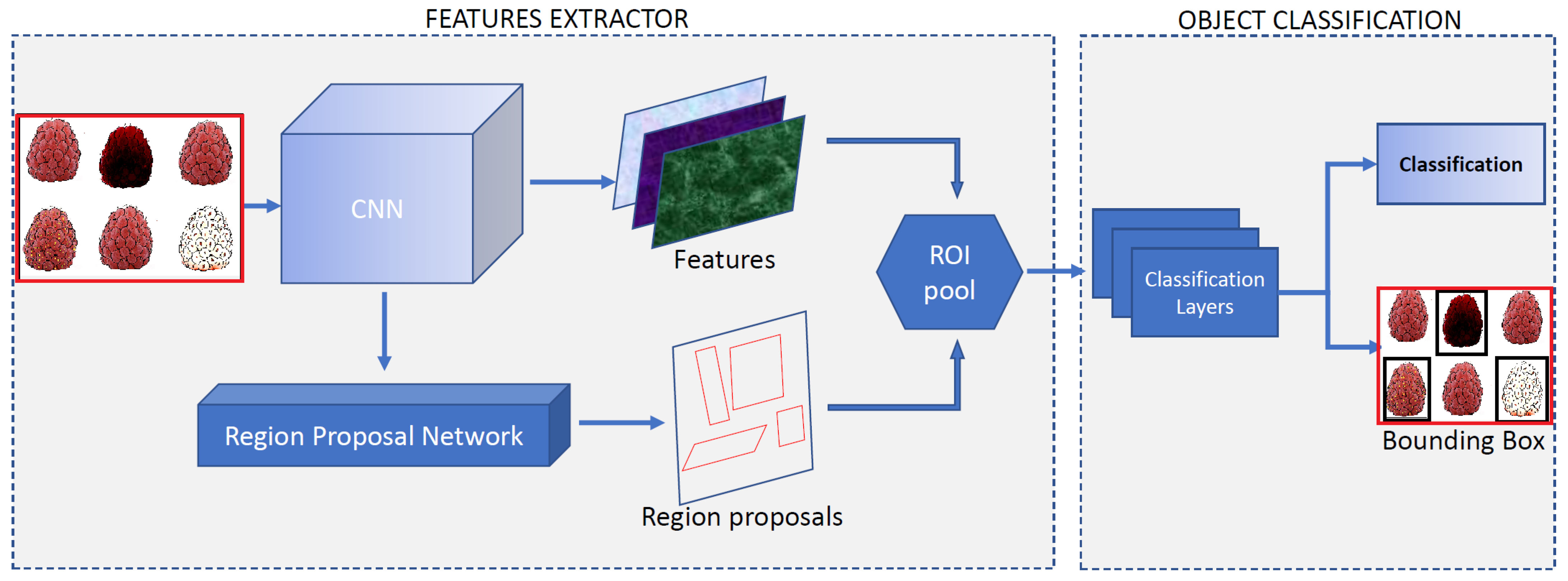 Applsci 12 11586 g007