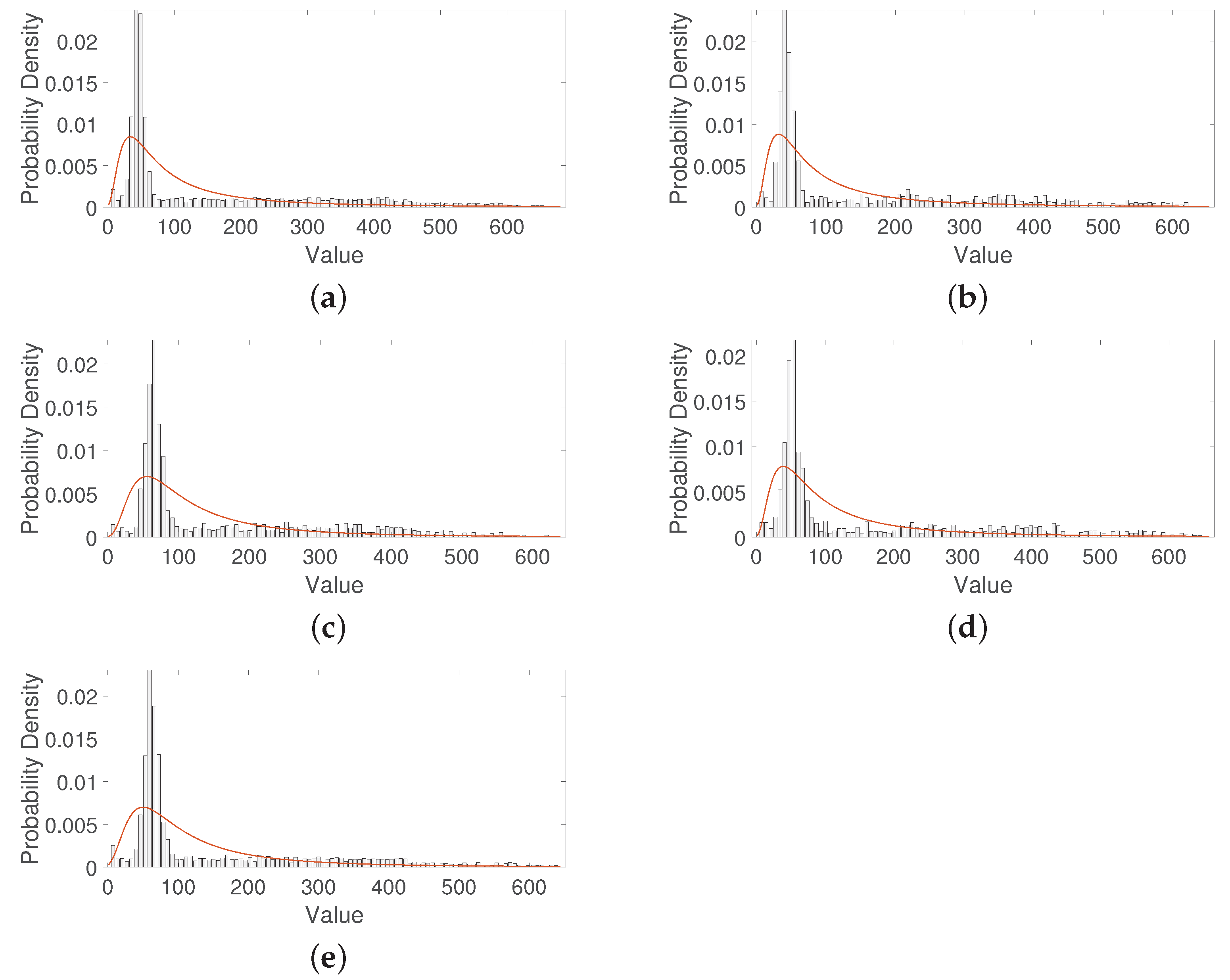 Applsci 12 11586 g011