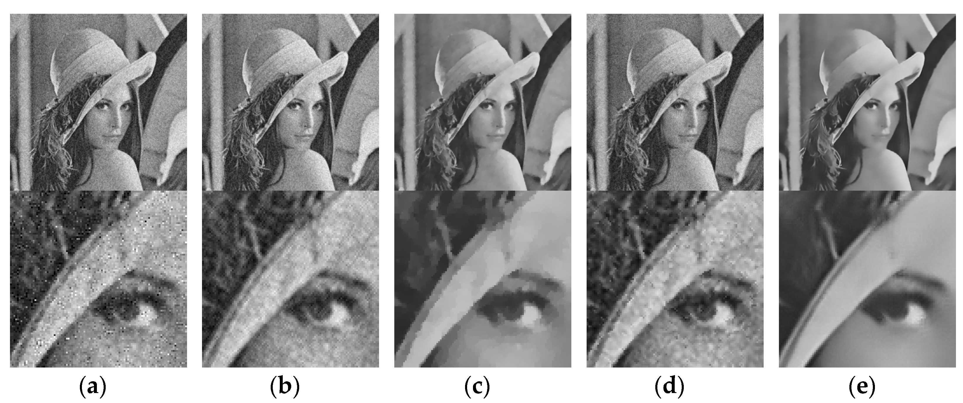 Applsci 12 11588 g006