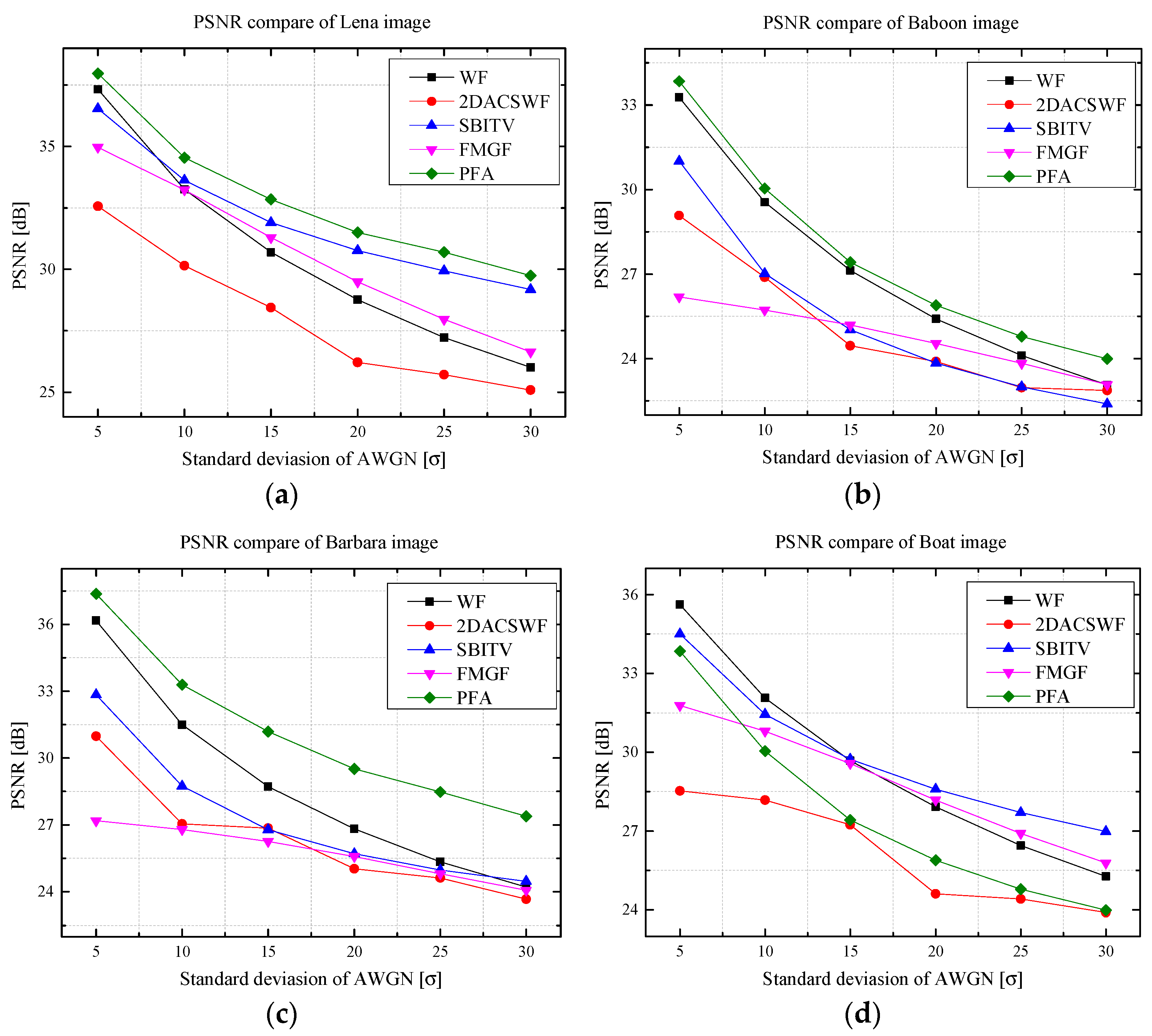 Applsci 12 11588 g010