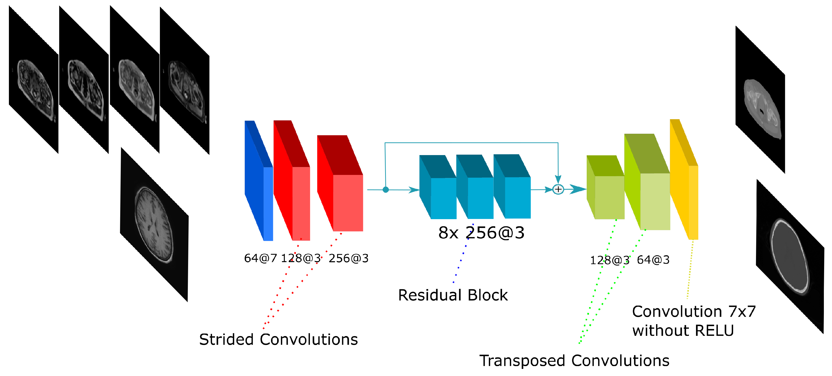 Applsci 12 11600 g005 Applsci 12 11600 g005