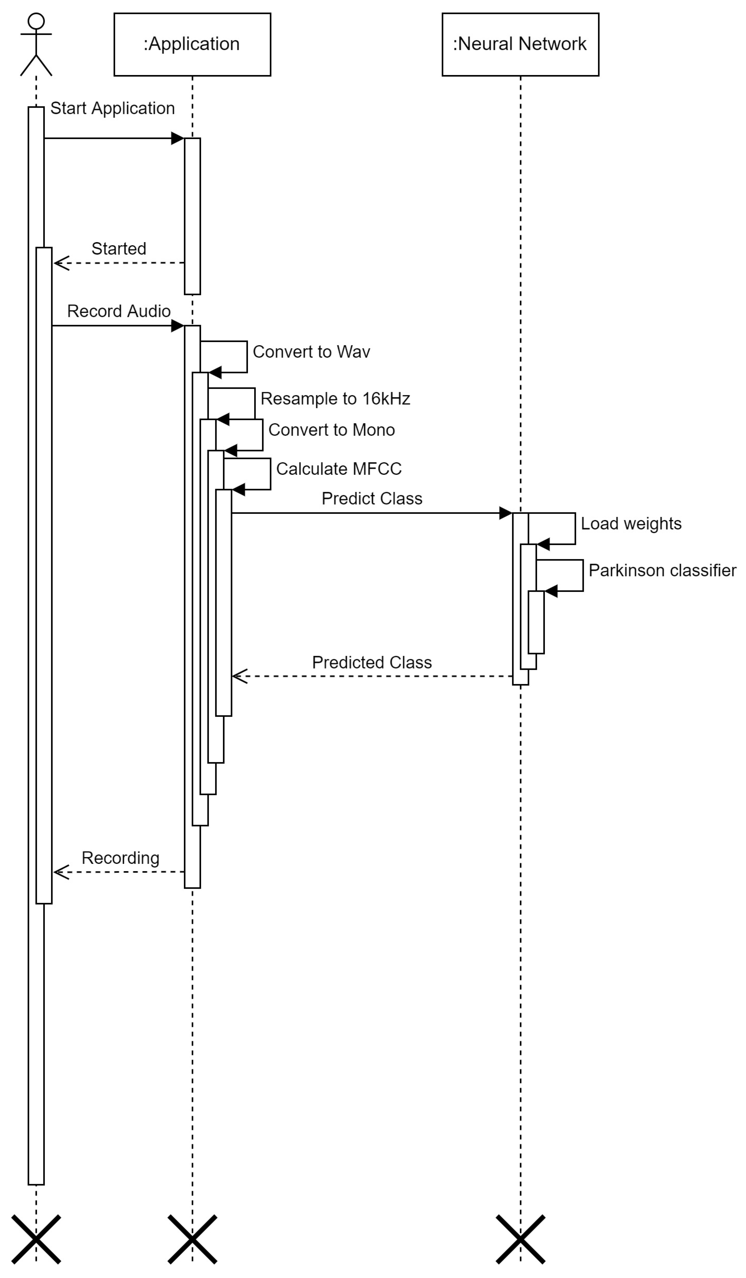 Applsci 12 11601 g002 Applsci 12 11601 g002