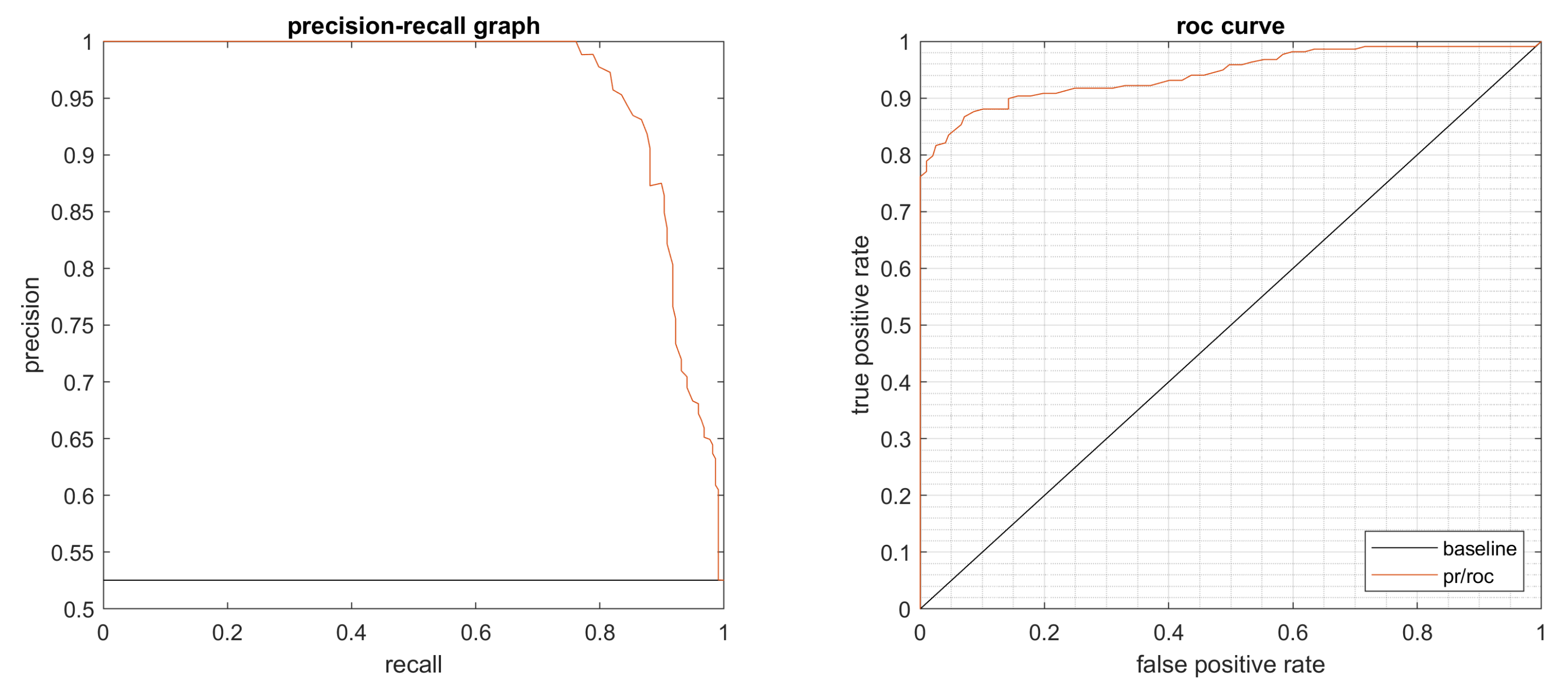 Applsci 12 11601 g004 Applsci 12 11601 g004