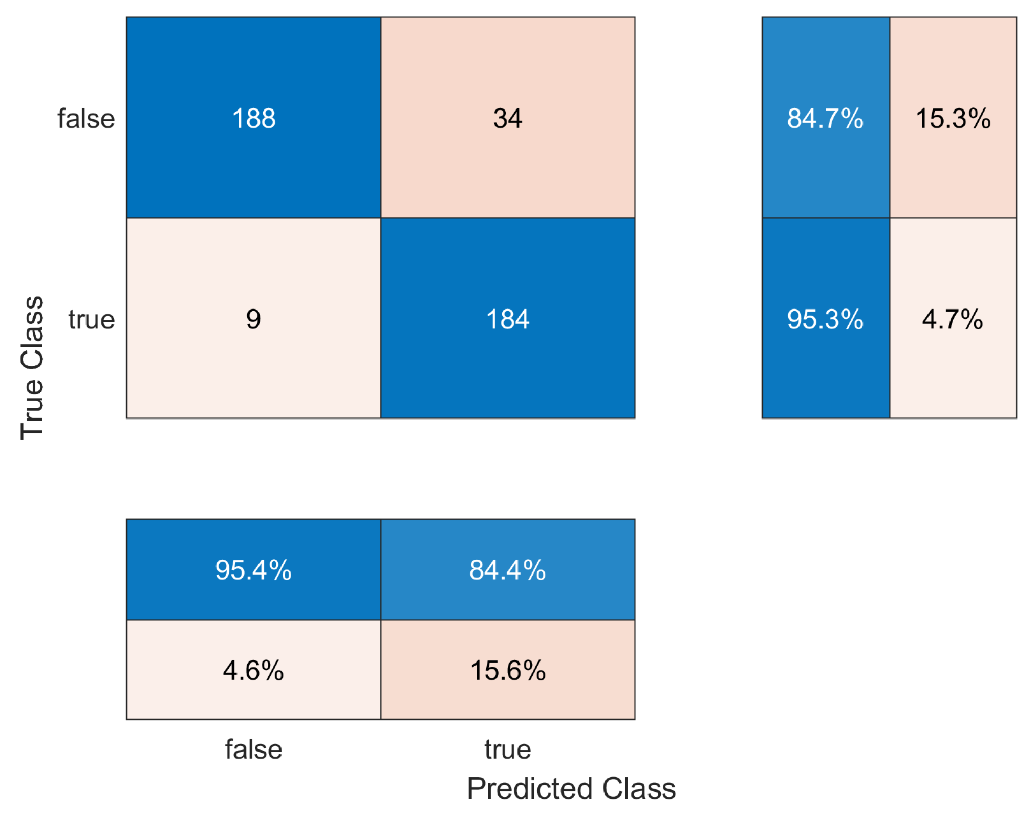 Applsci 12 11601 g005 Applsci 12 11601 g005