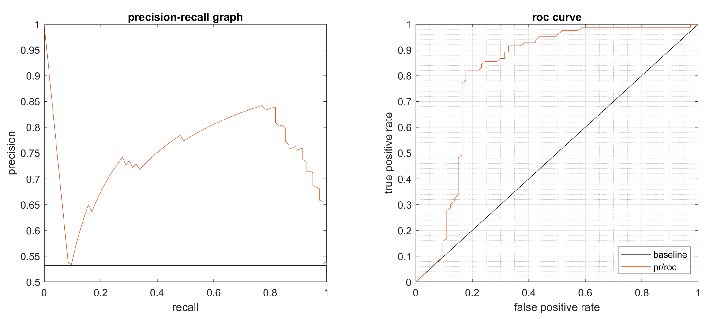 Applsci 12 11601 g006 Applsci 12 11601 g006
