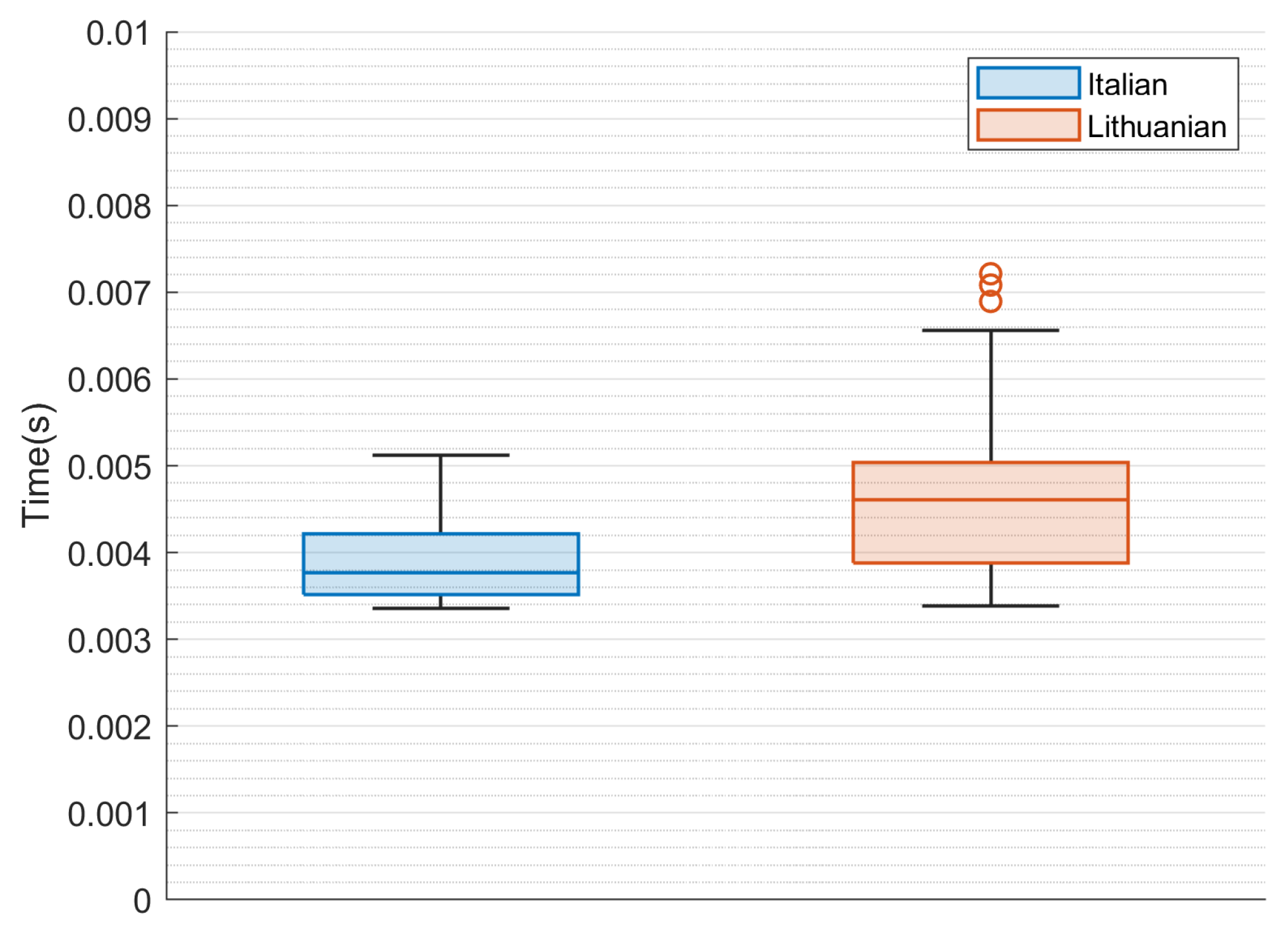 Applsci 12 11601 g010 Applsci 12 11601 g010