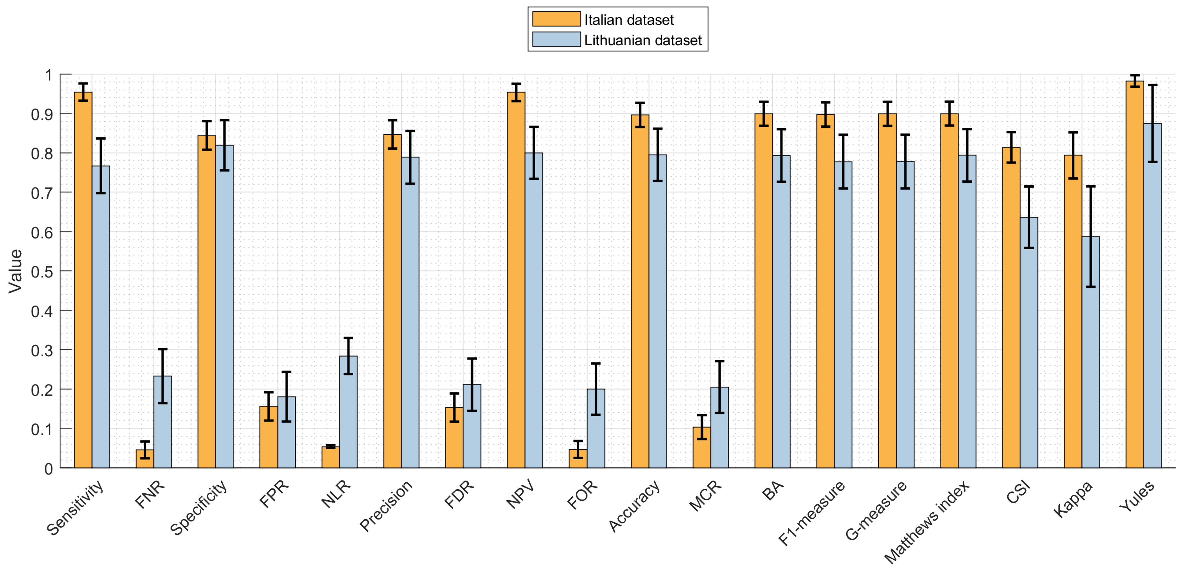 Applsci 12 11601 g011 Applsci 12 11601 g011