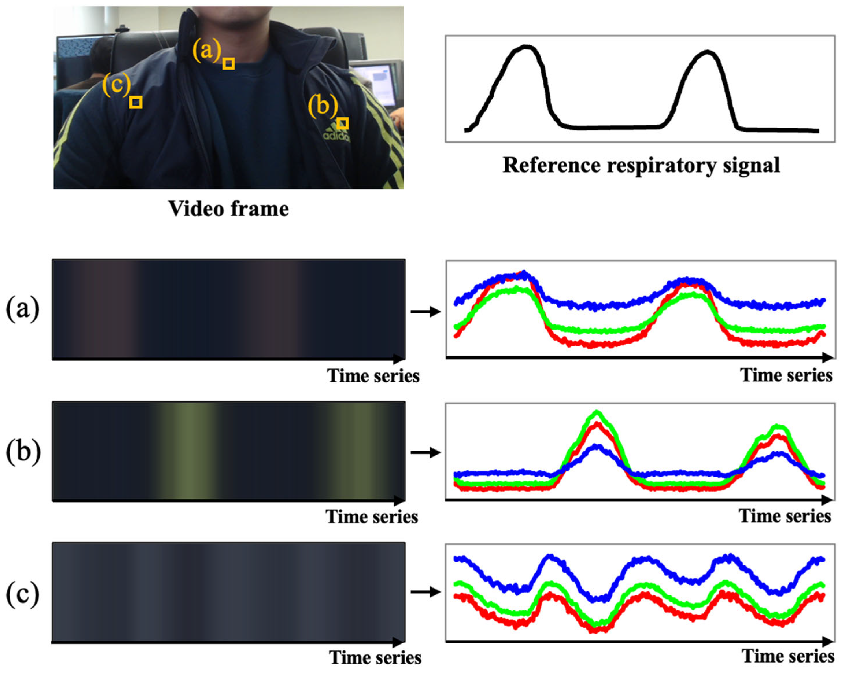 Applsci 12 11603 g002