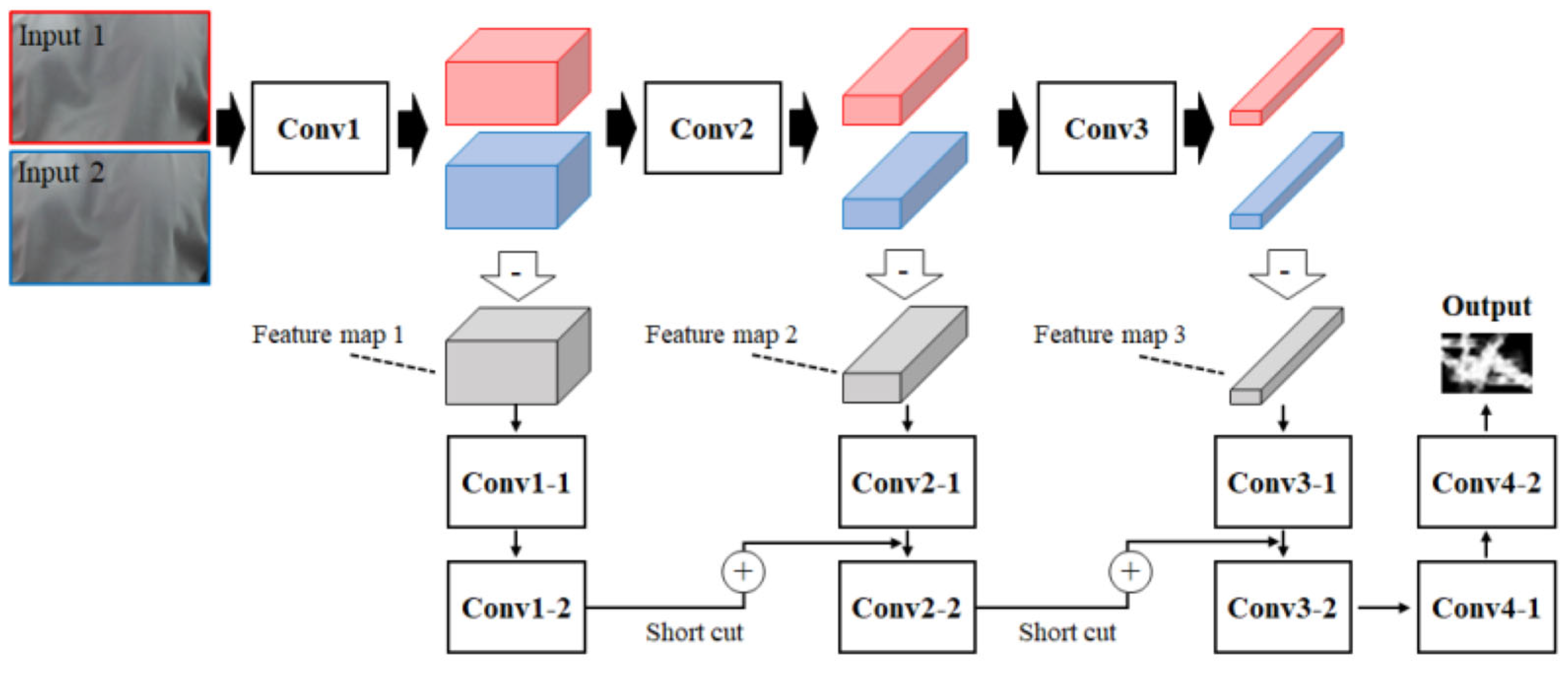 Applsci 12 11603 g005
