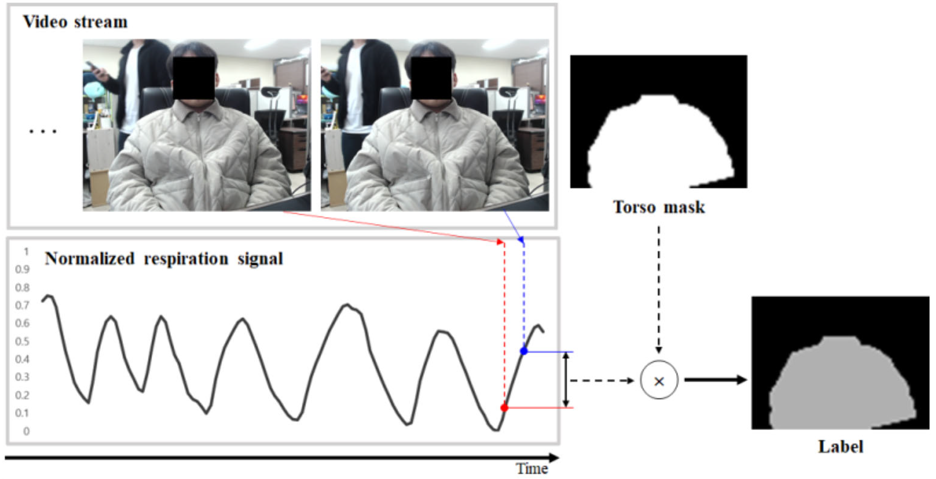 Applsci 12 11603 g006