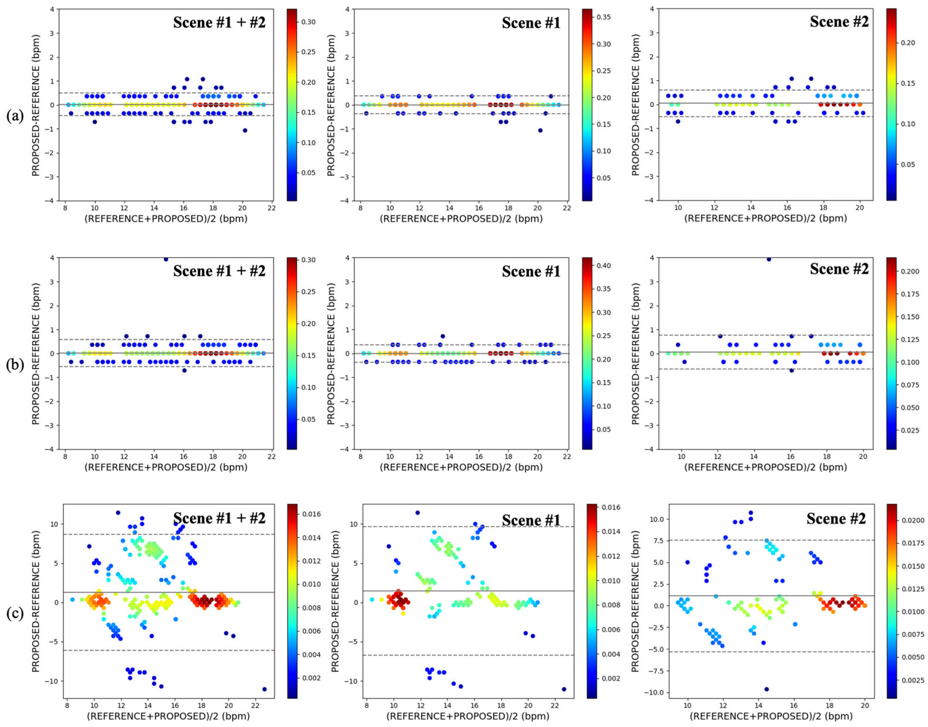 Applsci 12 11603 g011