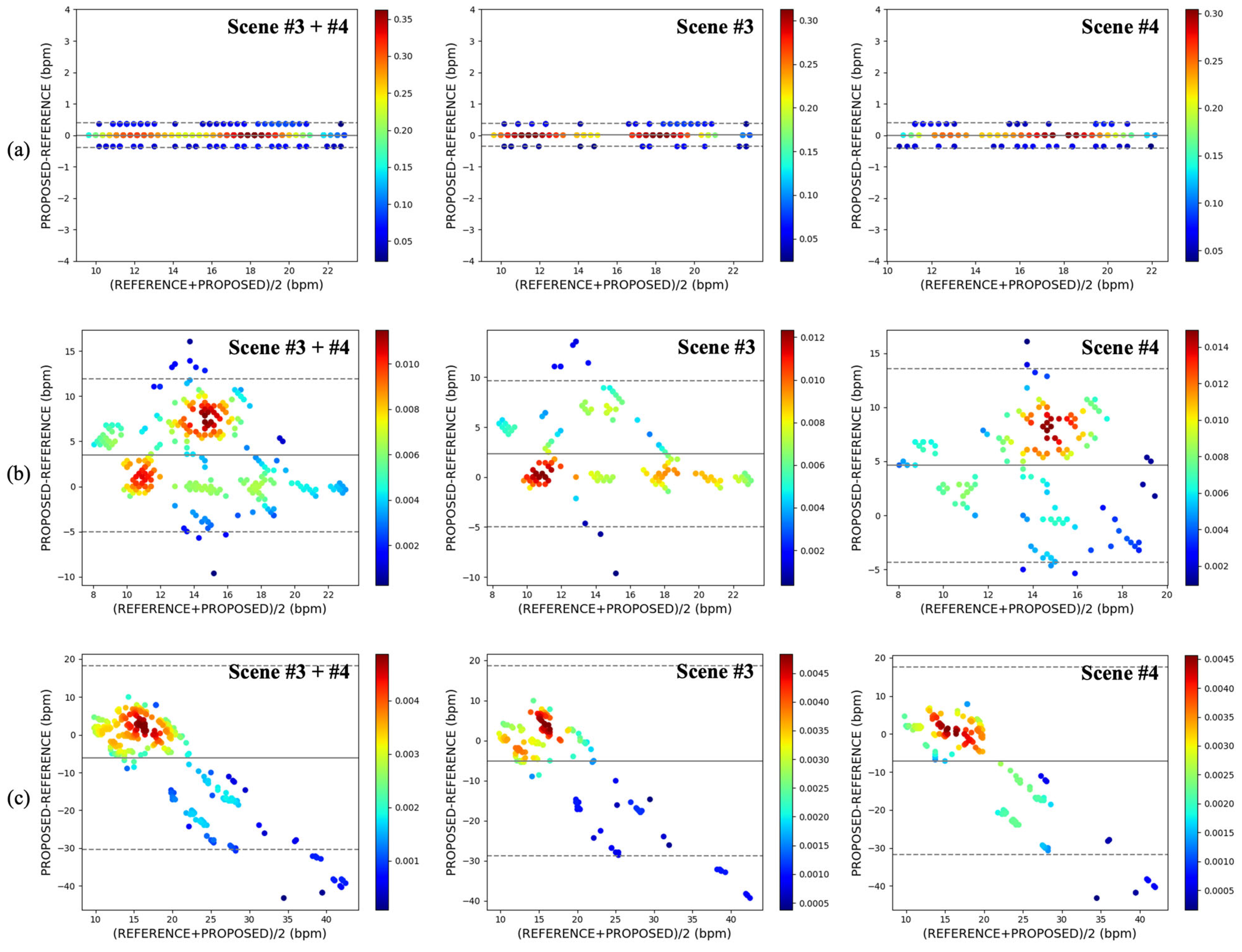 Applsci 12 11603 g013
