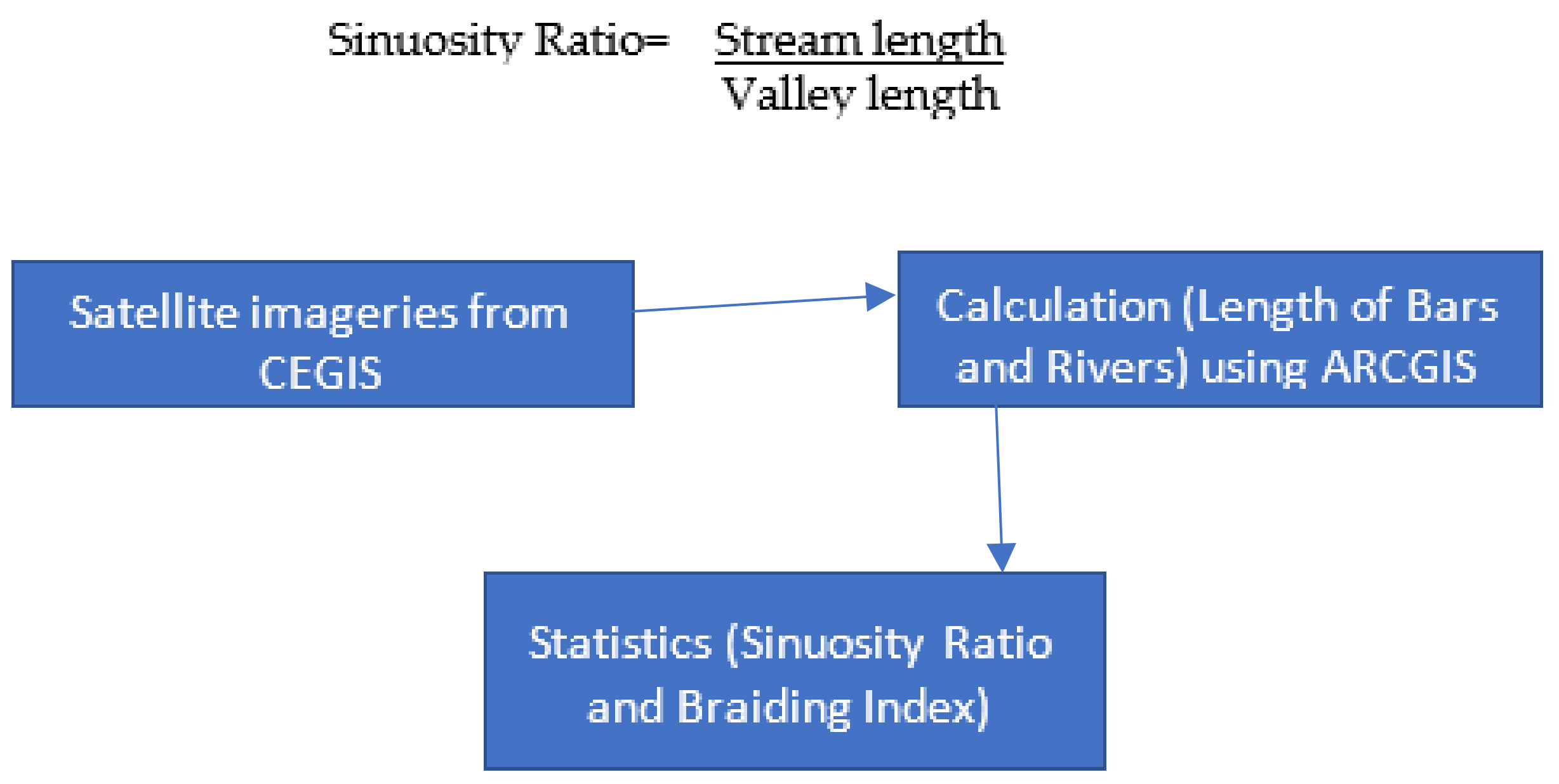 Applsci 12 11604 g003