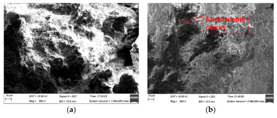 Applsci 12 11606 g008