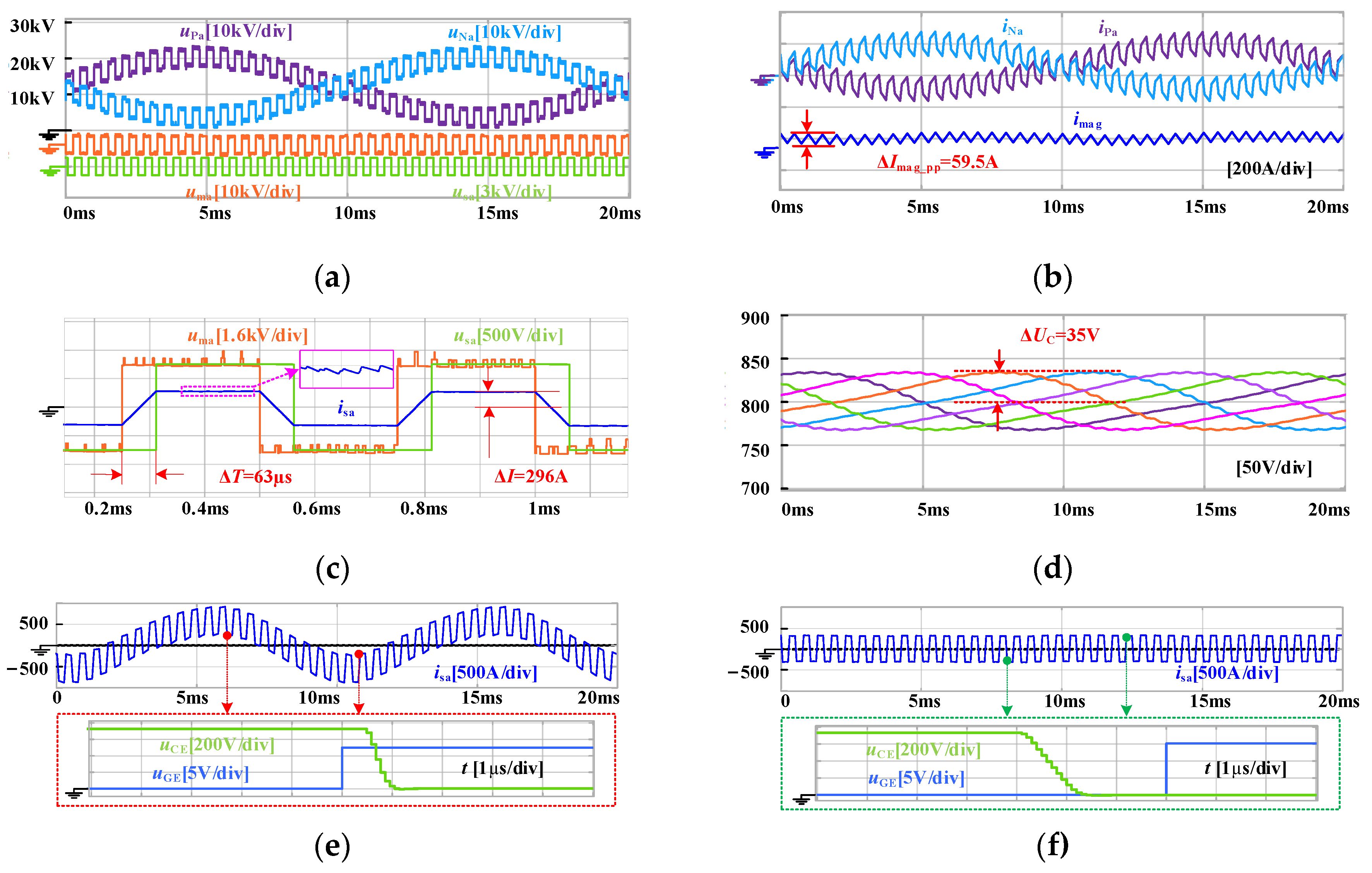 Applsci 12 11607 g008