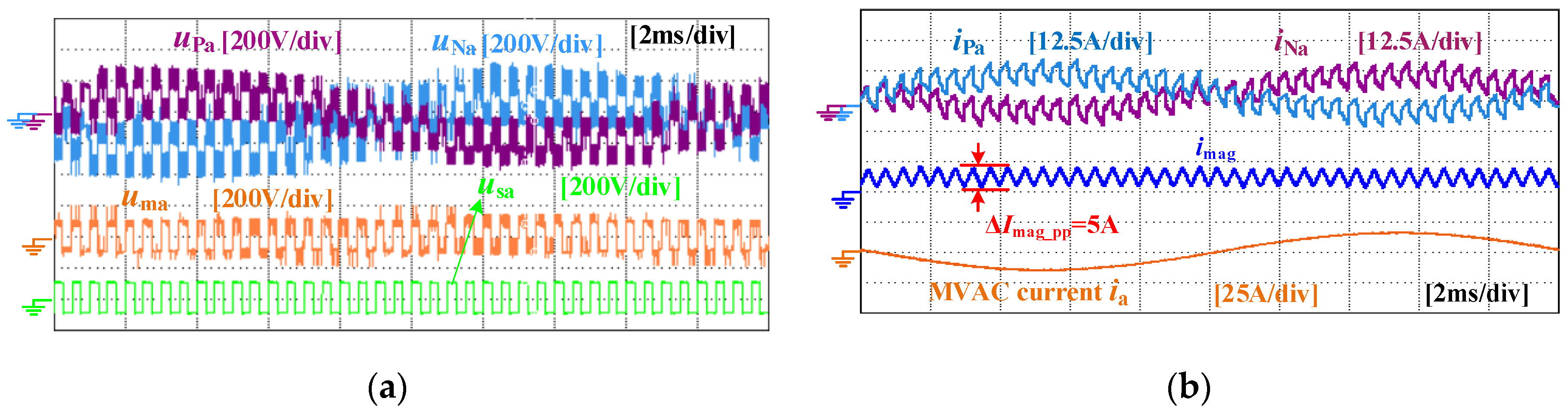 Applsci 12 11607 g010a