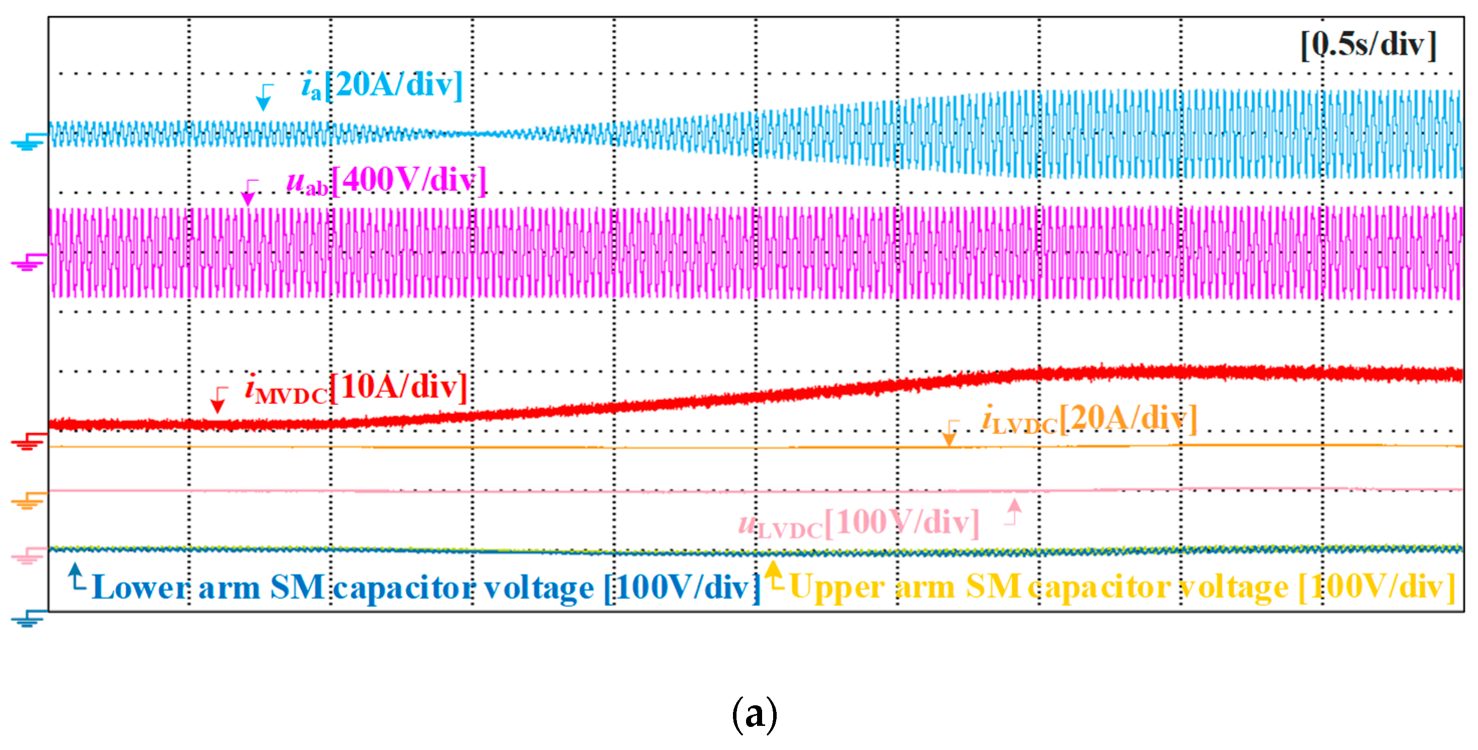 Applsci 12 11607 g011a